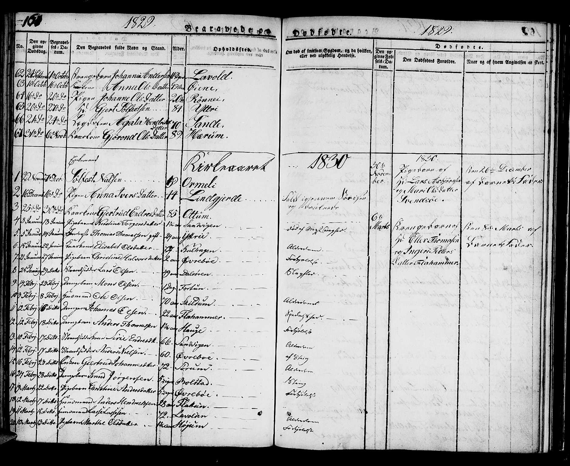 Luster sokneprestembete, AV/SAB-A-81101/H/Haa/Haaa/L0004: Parish register (official) no. A 4, 1821-1832, p. 161