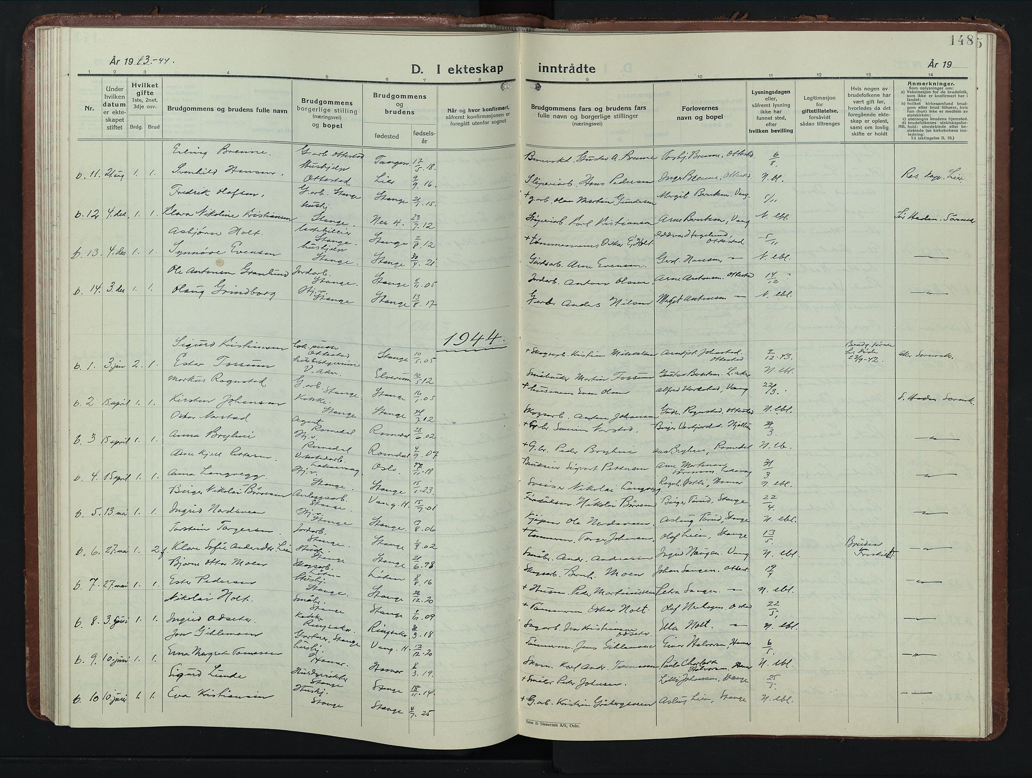 Stange prestekontor, SAH/PREST-002/L/L0019: Parish register (copy) no. 19, 1929-1947, p. 148