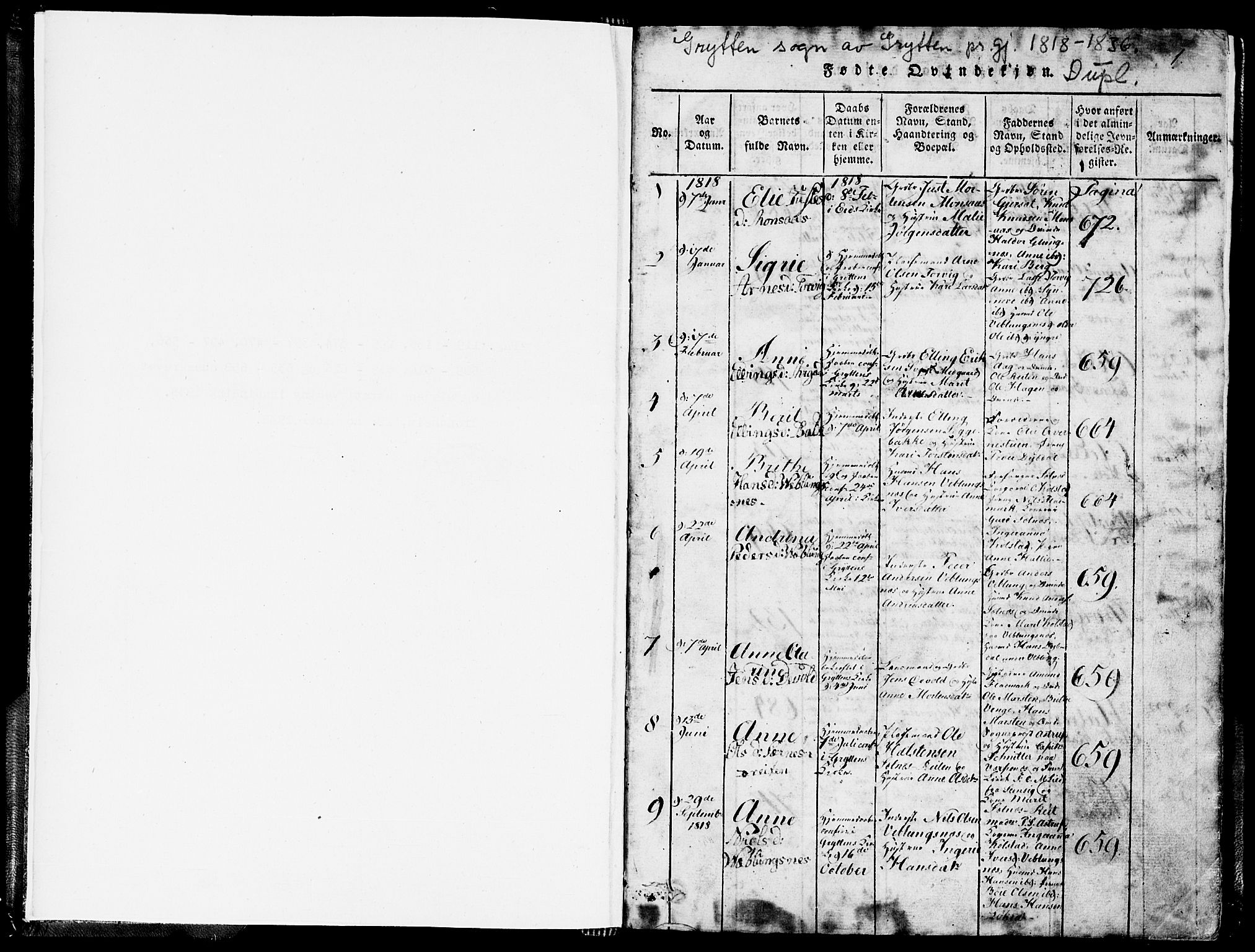 Ministerialprotokoller, klokkerbøker og fødselsregistre - Møre og Romsdal, AV/SAT-A-1454/544/L0579: Parish register (copy) no. 544C01, 1818-1836, p. 0-1