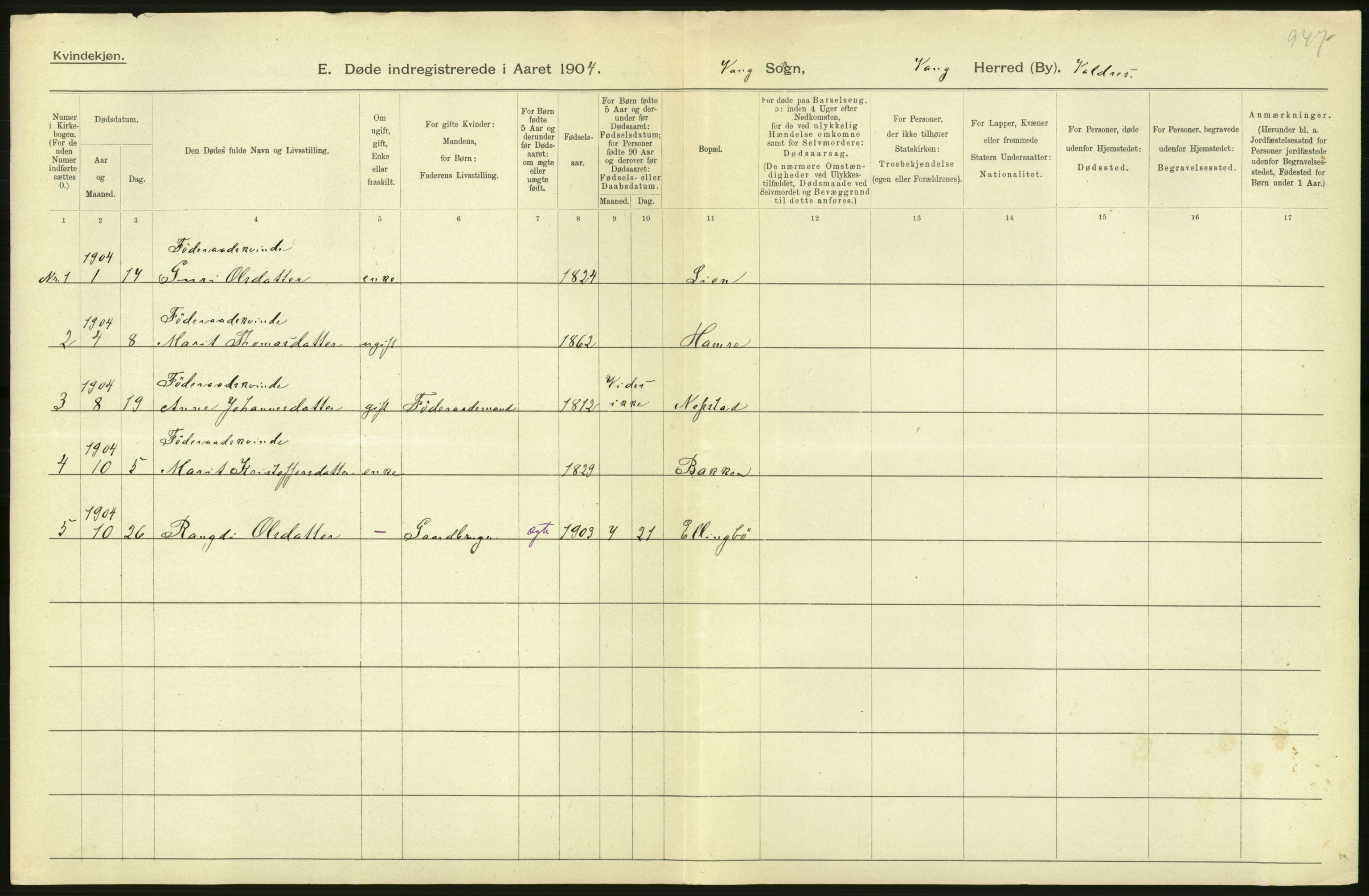 Statistisk sentralbyrå, Sosiodemografiske emner, Befolkning, AV/RA-S-2228/D/Df/Dfa/Dfab/L0006: Kristians amt: Fødte, gifte, døde, 1904, p. 690