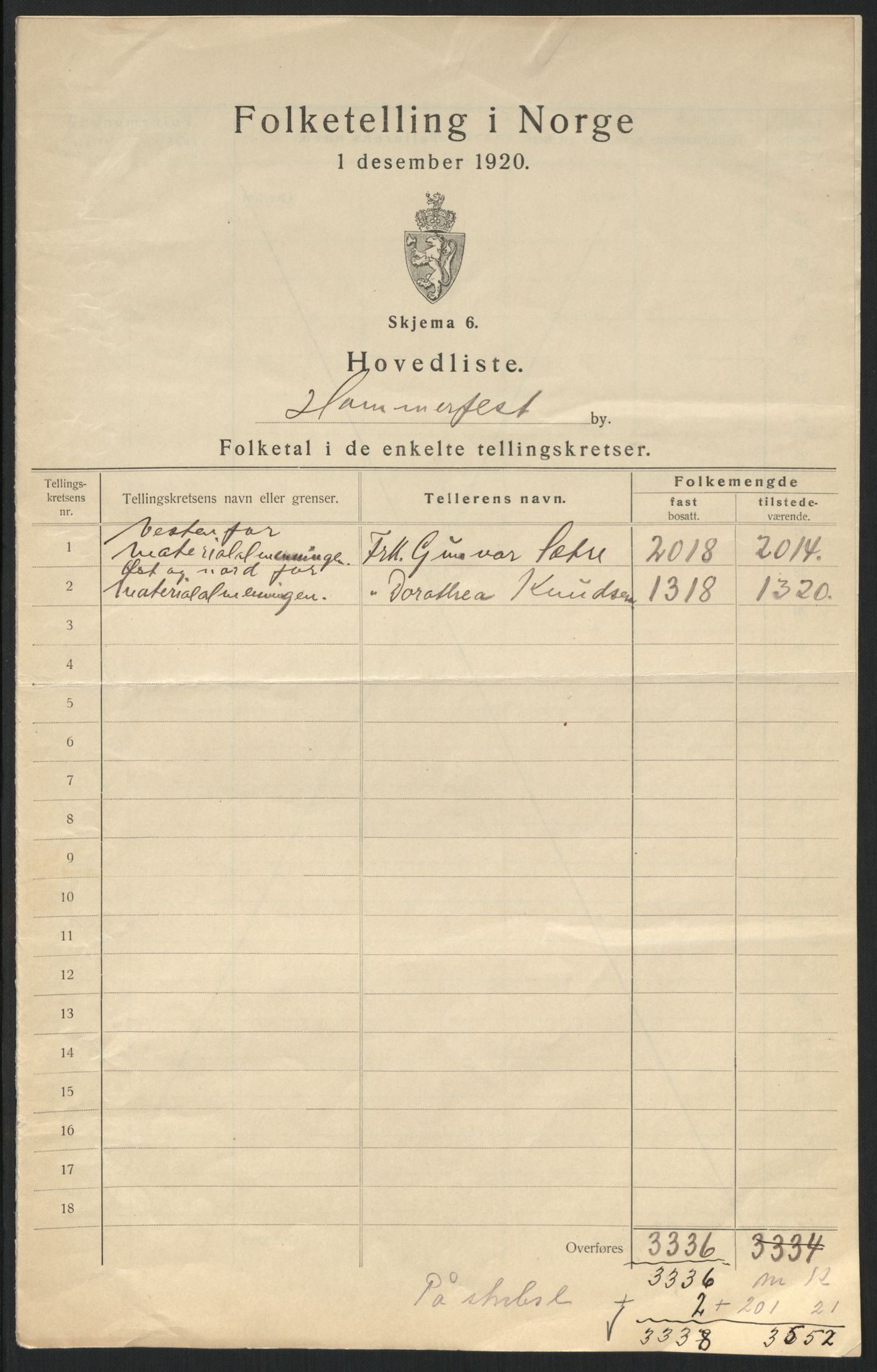 SATØ, 1920 census for Hammerfest, 1920, p. 4