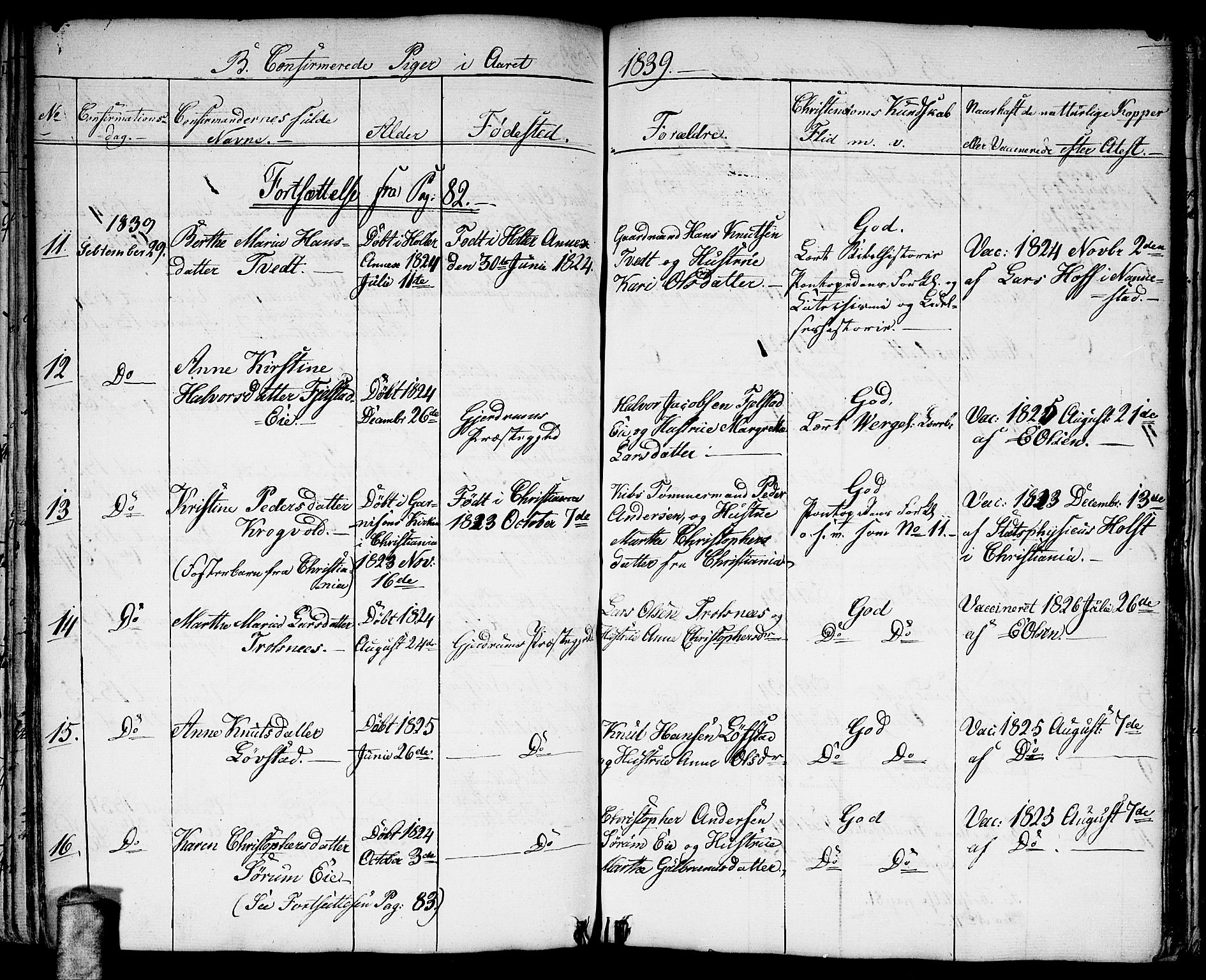 Gjerdrum prestekontor Kirkebøker, AV/SAO-A-10412b/G/Ga/L0002: Parish register (copy) no. I 2, 1836-1850, p. 81