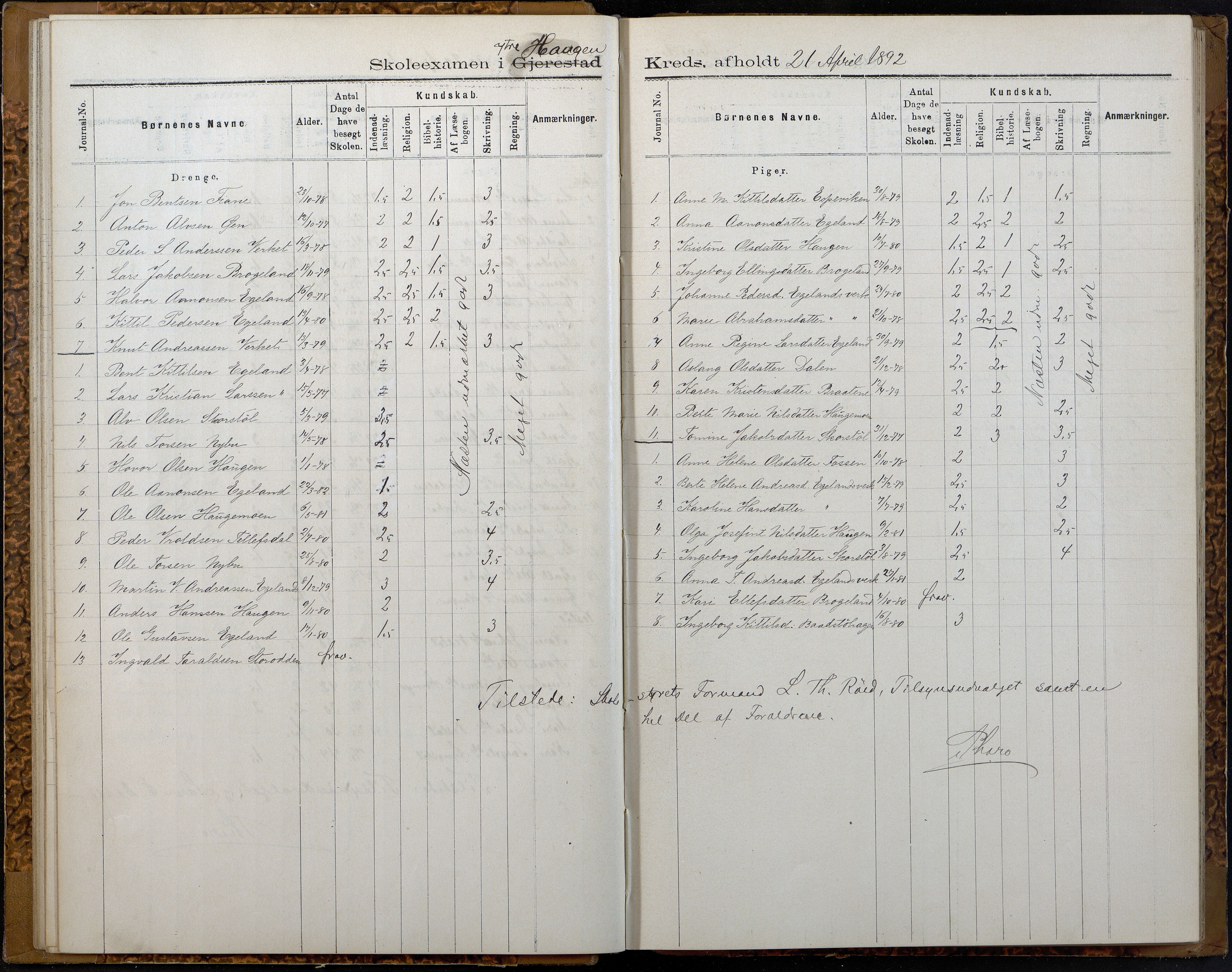 Gjerstad Kommune, Gjerstad Skole, AAKS/KA0911-550a/F02/L0007: Eksamensprotokoll Gjerstad hovedsogn, 1889-1892