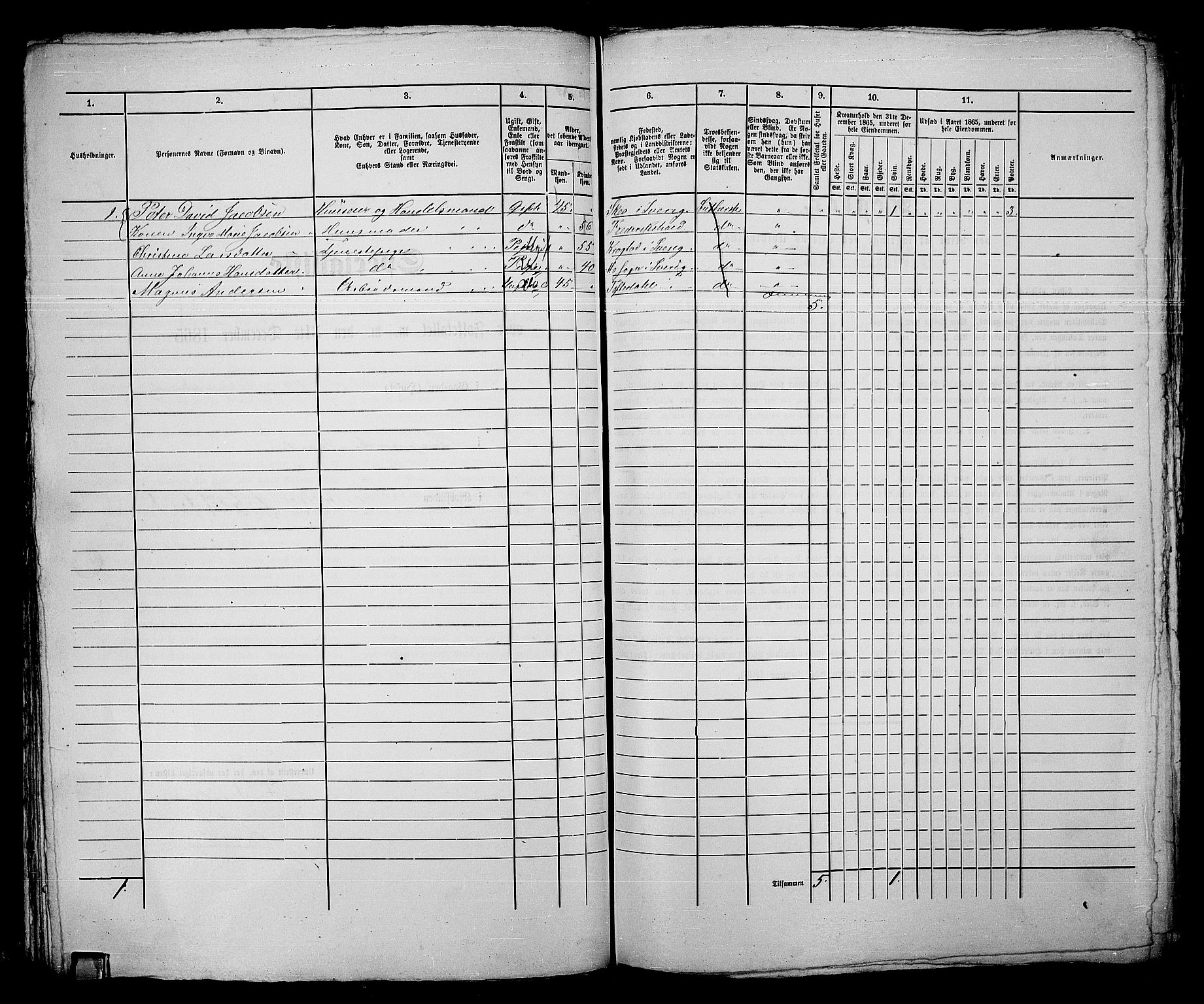 RA, 1865 census for Fredrikshald, 1865, p. 130