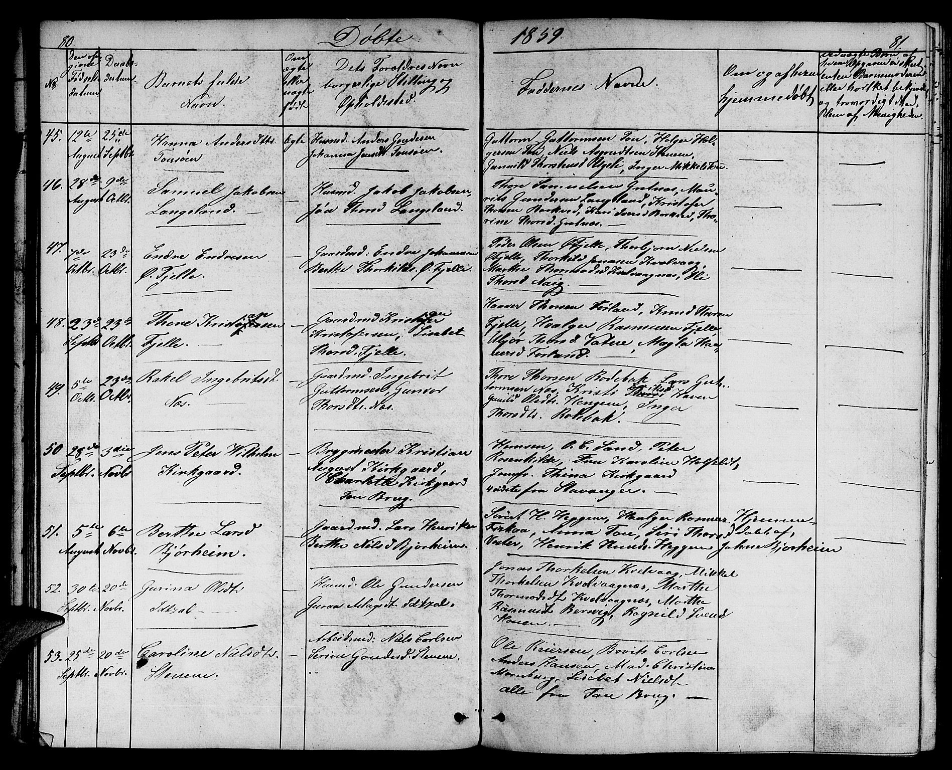 Strand sokneprestkontor, AV/SAST-A-101828/H/Ha/Hab/L0003: Parish register (copy) no. B 3, 1855-1881, p. 80-81