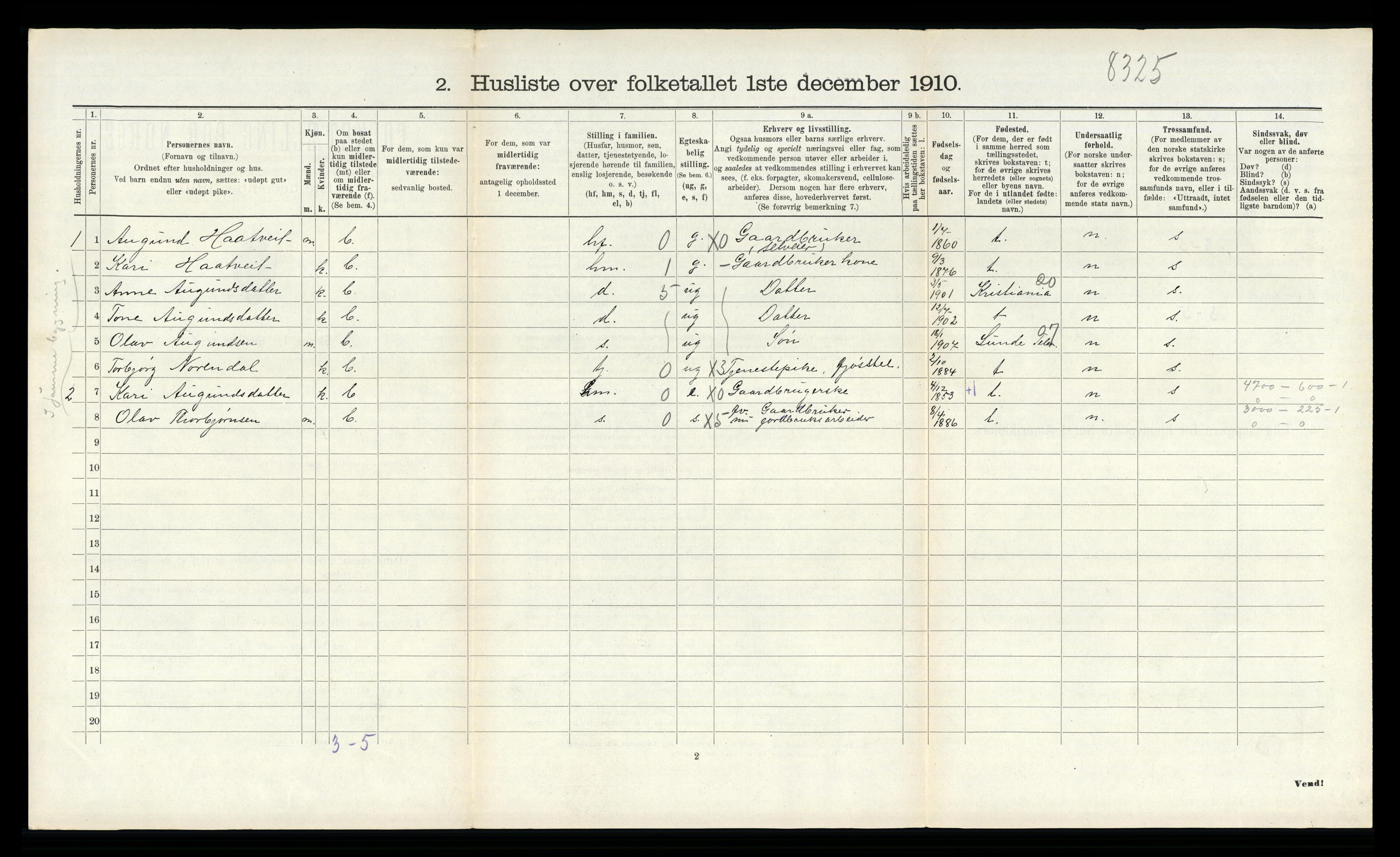 RA, 1910 census for Sauherad, 1910, p. 1298