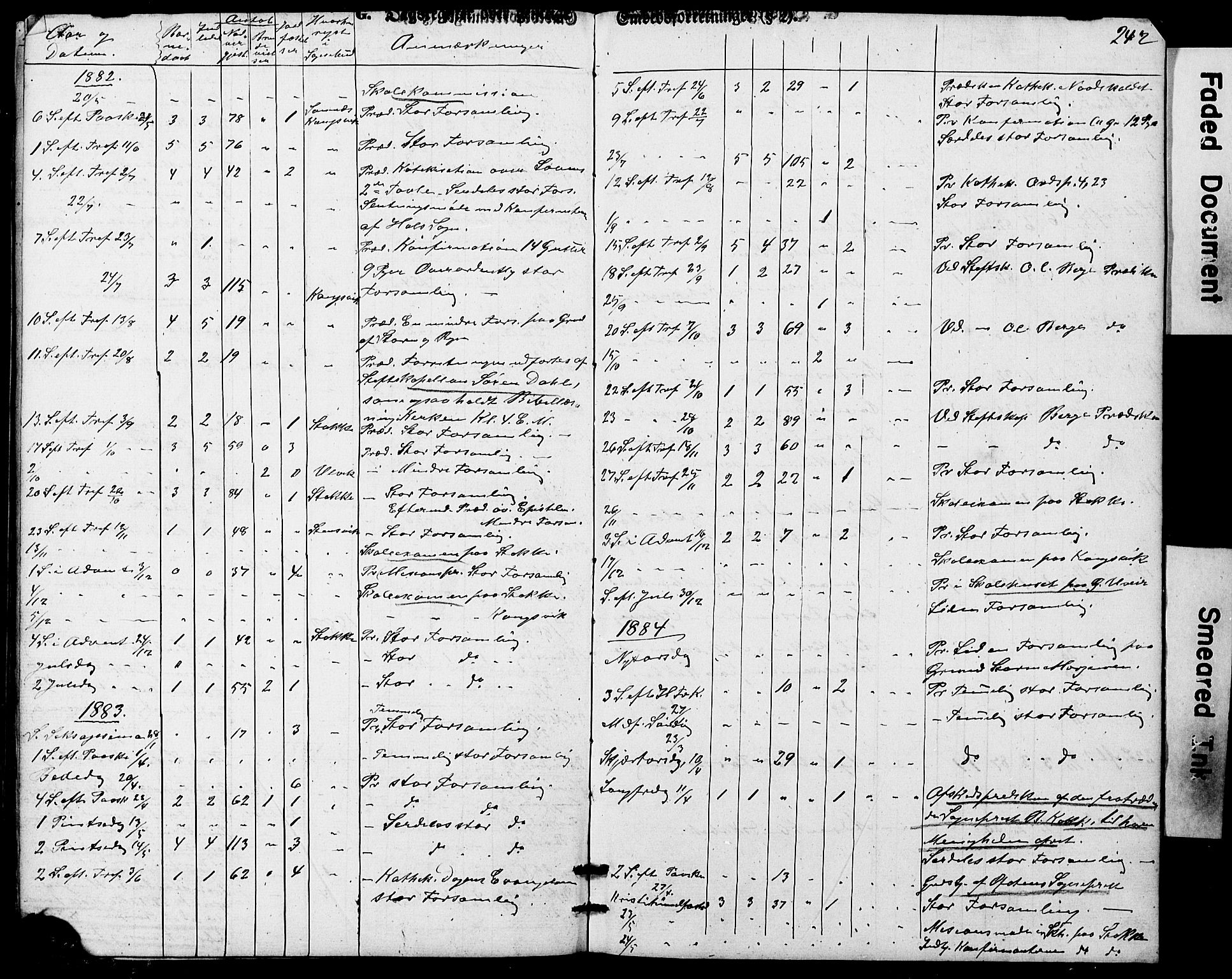 Ministerialprotokoller, klokkerbøker og fødselsregistre - Nordland, AV/SAT-A-1459/865/L0930: Parish register (copy) no. 865C02, 1866-1884, p. 242