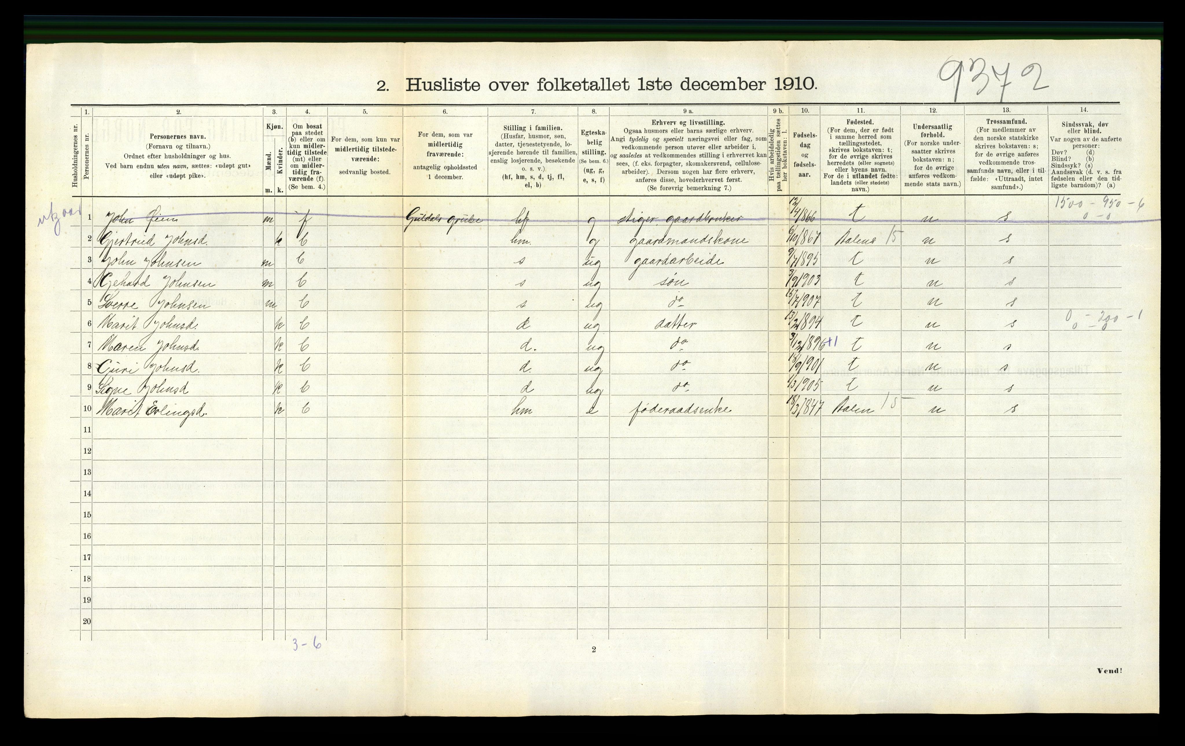 RA, 1910 census for Haltdalen, 1910, p. 231