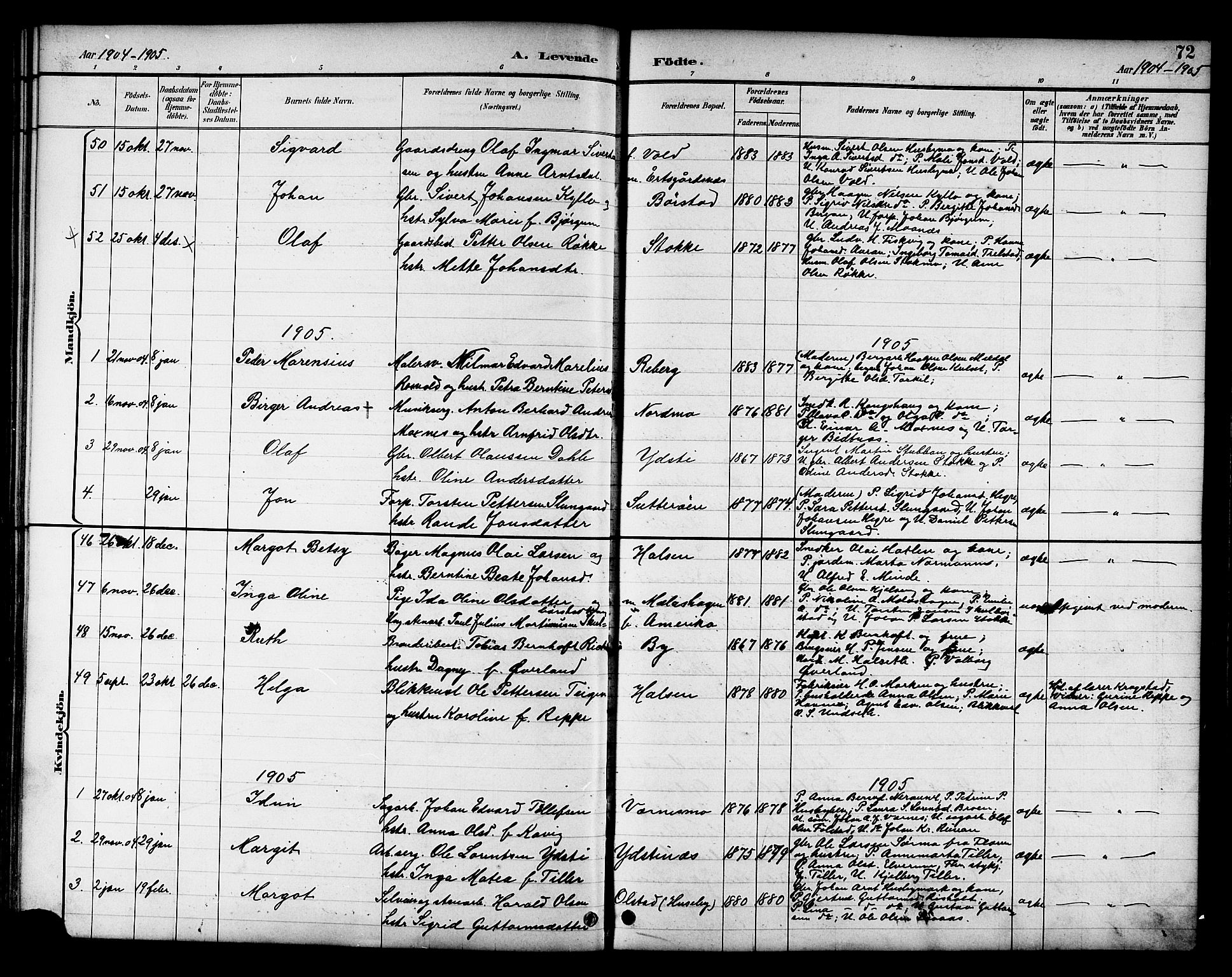 Ministerialprotokoller, klokkerbøker og fødselsregistre - Nord-Trøndelag, SAT/A-1458/709/L0087: Parish register (copy) no. 709C01, 1892-1913, p. 72