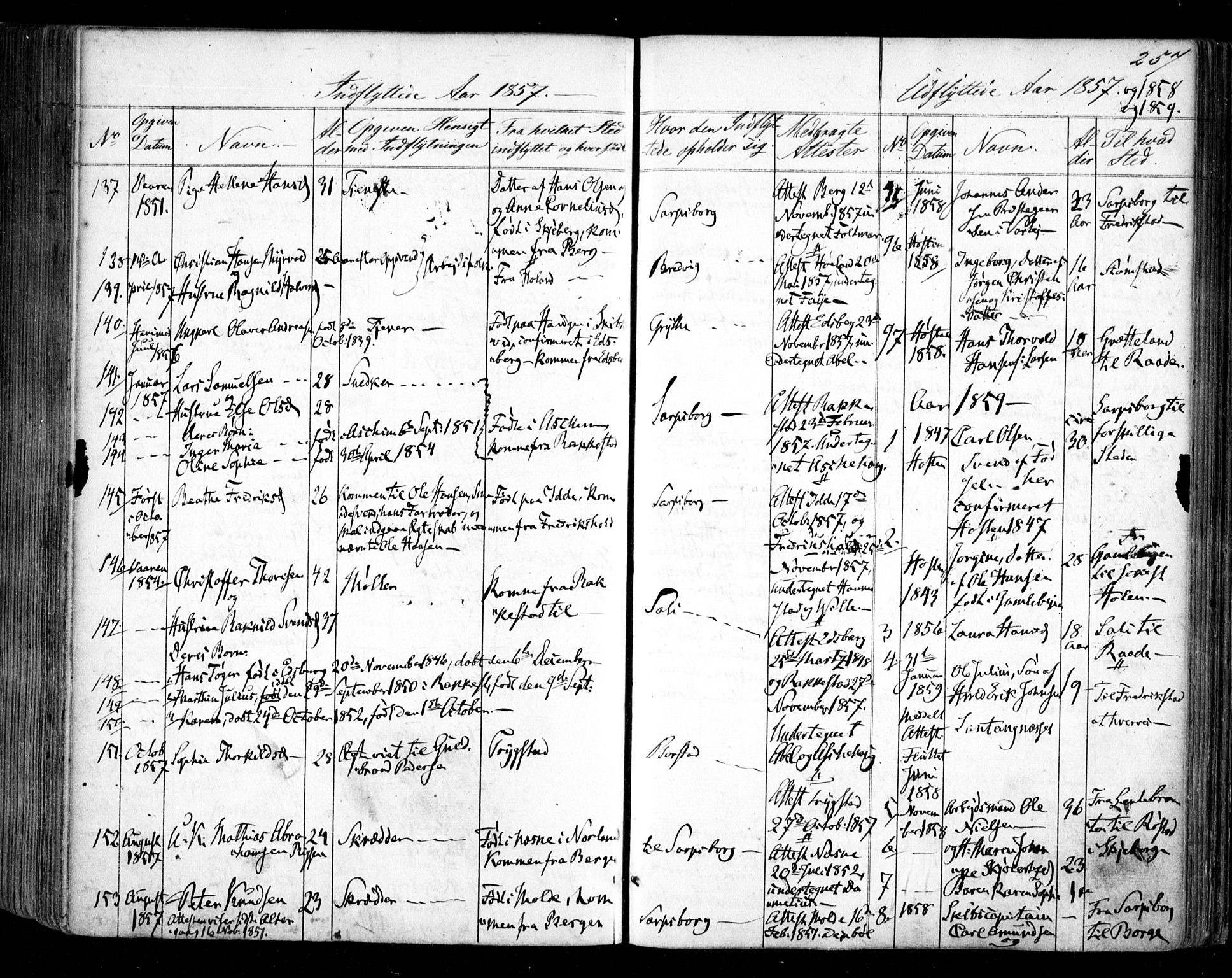 Tune prestekontor Kirkebøker, SAO/A-2007/F/Fa/L0012: Parish register (official) no. 12, 1856-1859, p. 257
