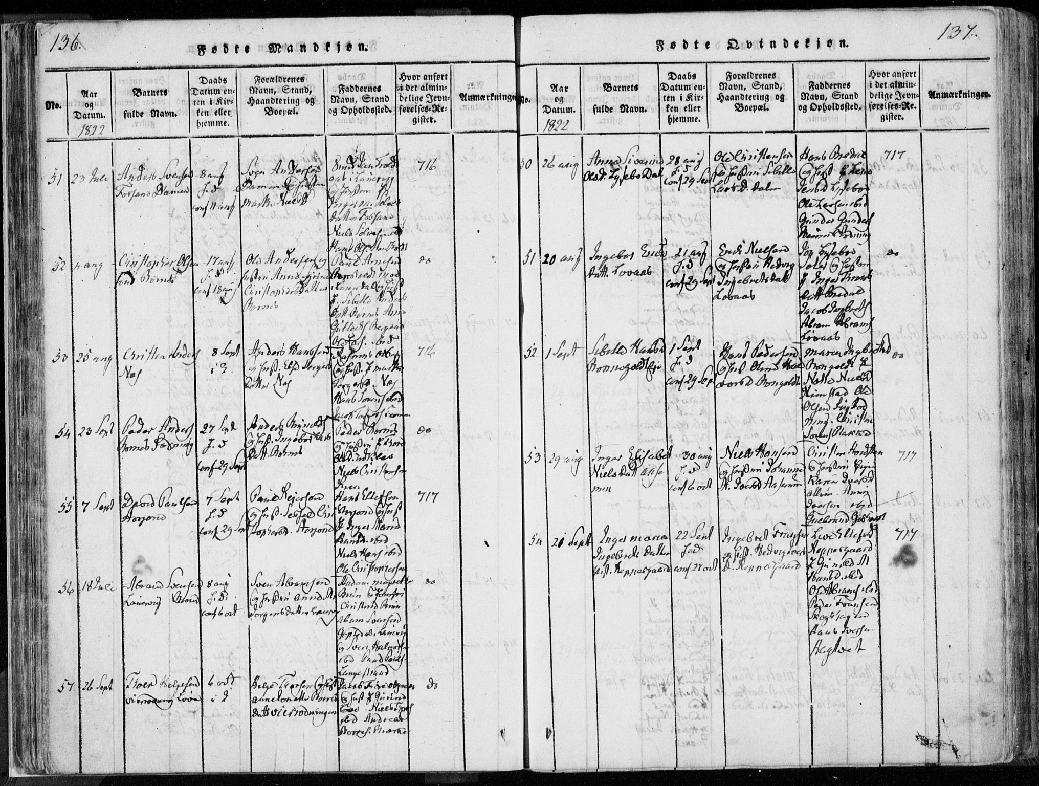 Hedrum kirkebøker, AV/SAKO-A-344/F/Fa/L0004: Parish register (official) no. I 4, 1817-1835, p. 136-137