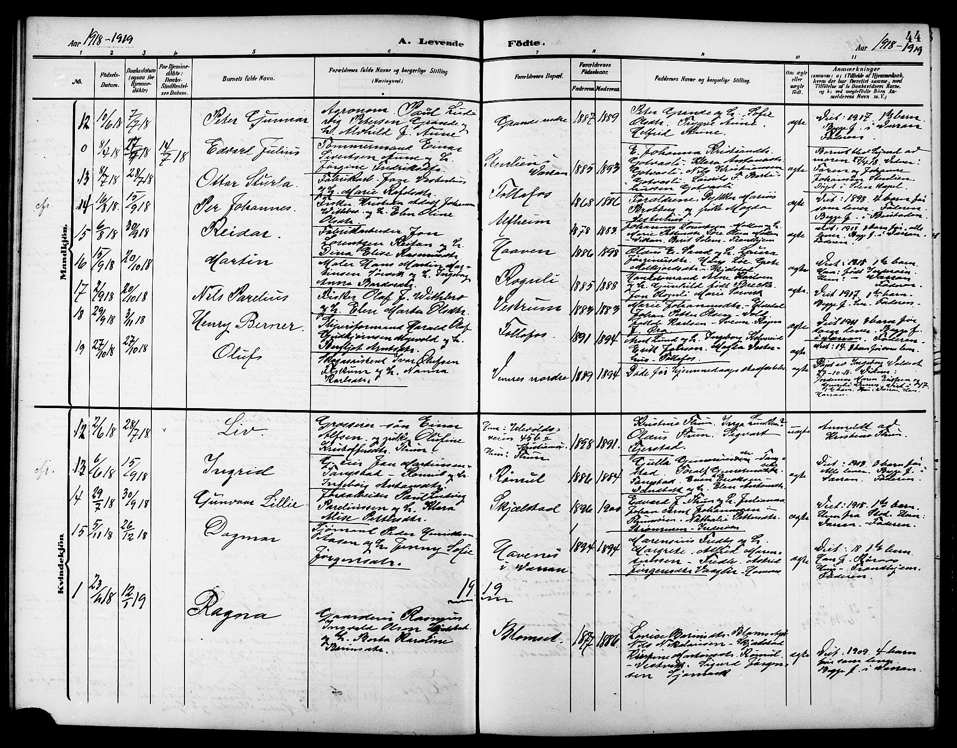 Ministerialprotokoller, klokkerbøker og fødselsregistre - Nord-Trøndelag, SAT/A-1458/744/L0424: Parish register (copy) no. 744C03, 1906-1923, p. 44