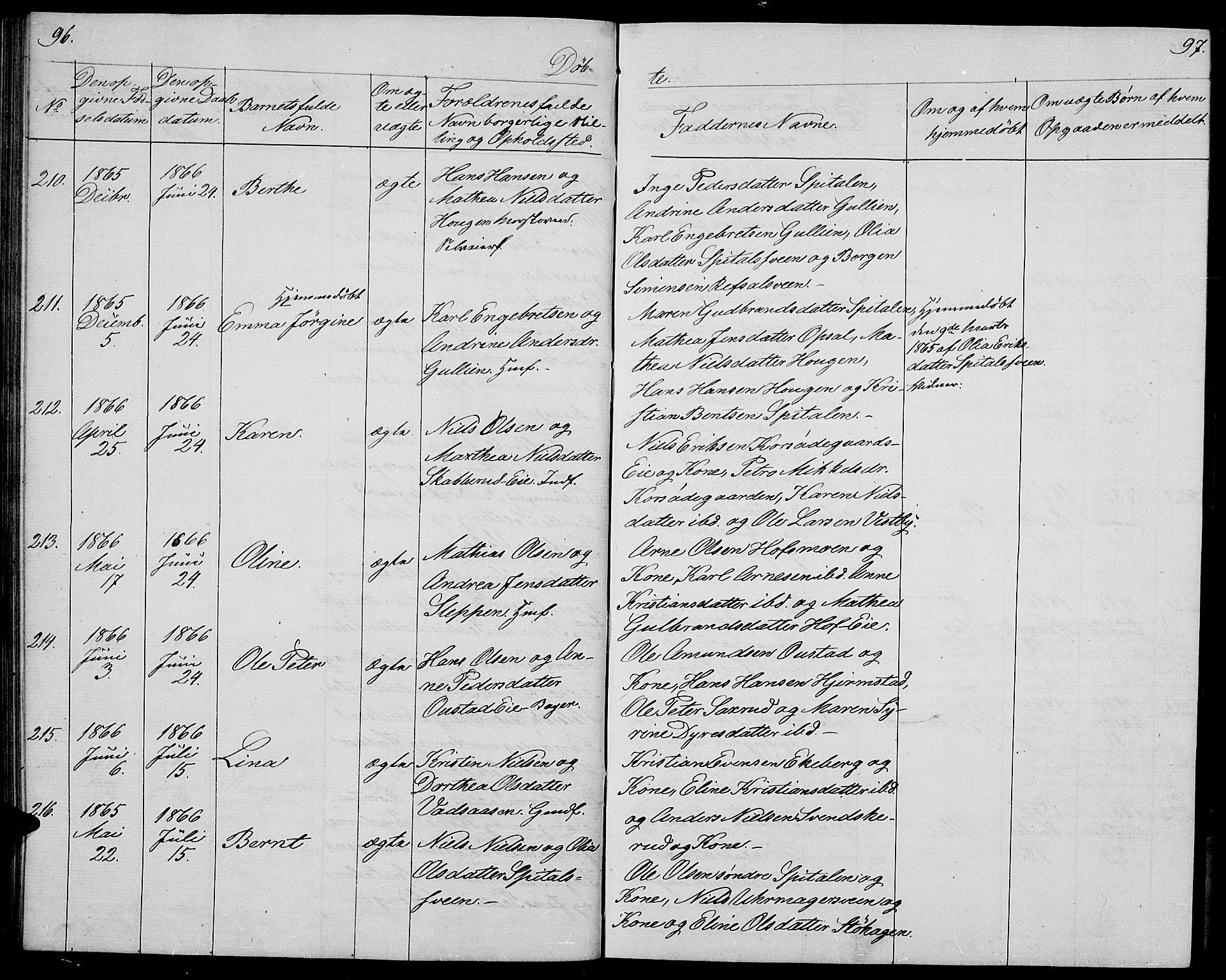 Stange prestekontor, AV/SAH-PREST-002/L/L0004: Parish register (copy) no. 4, 1861-1869, p. 96-97