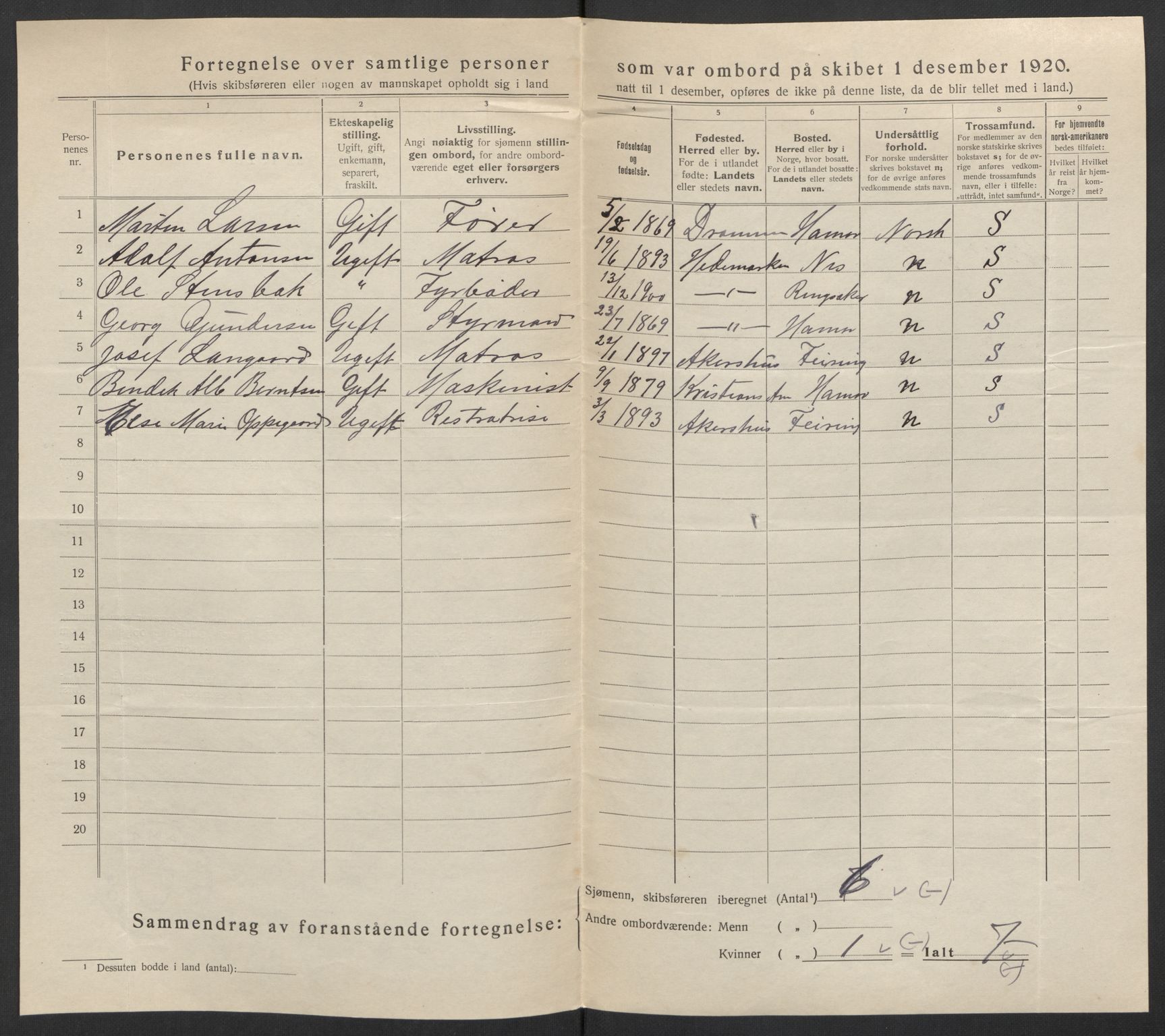 SAH, 1920 census for Hamar, 1920, p. 17537