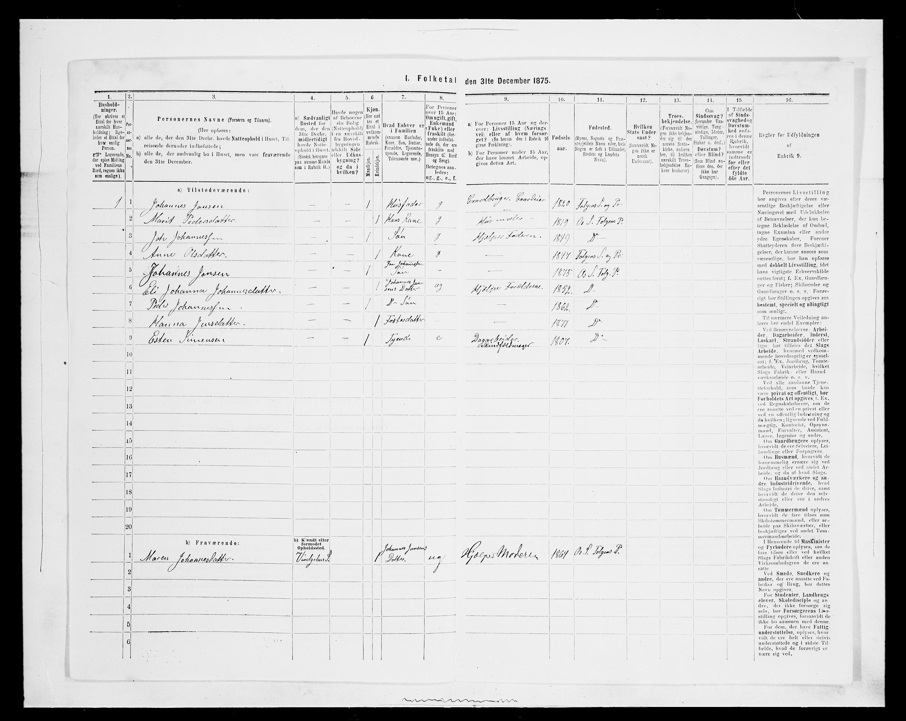 SAH, 1875 census for 0436P Tolga, 1875, p. 1001