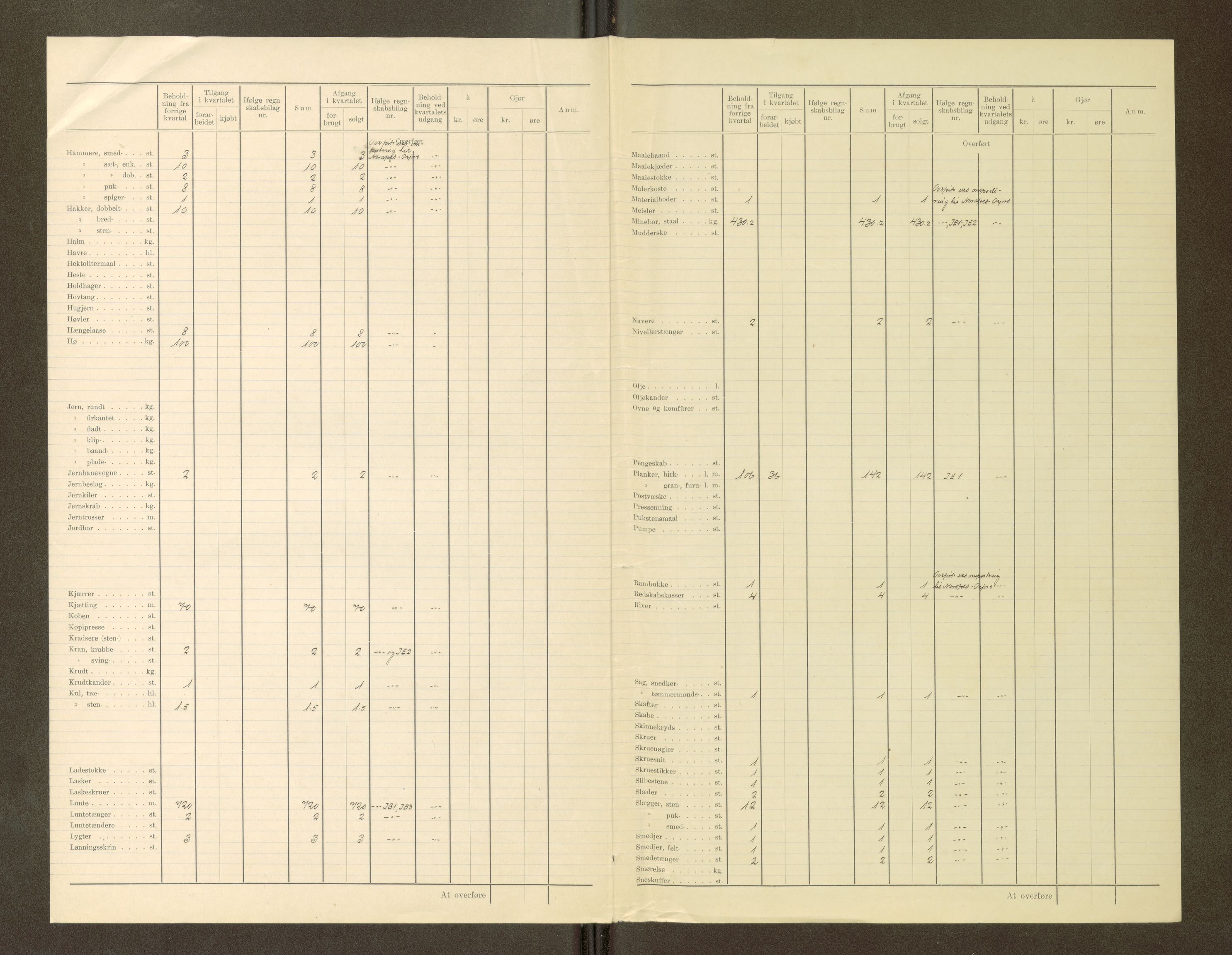 Nordland vegkontor, AV/SAT-A-4181/F/Fa/L0030: Hamarøy/Tysfjord, 1885-1948, p. 961