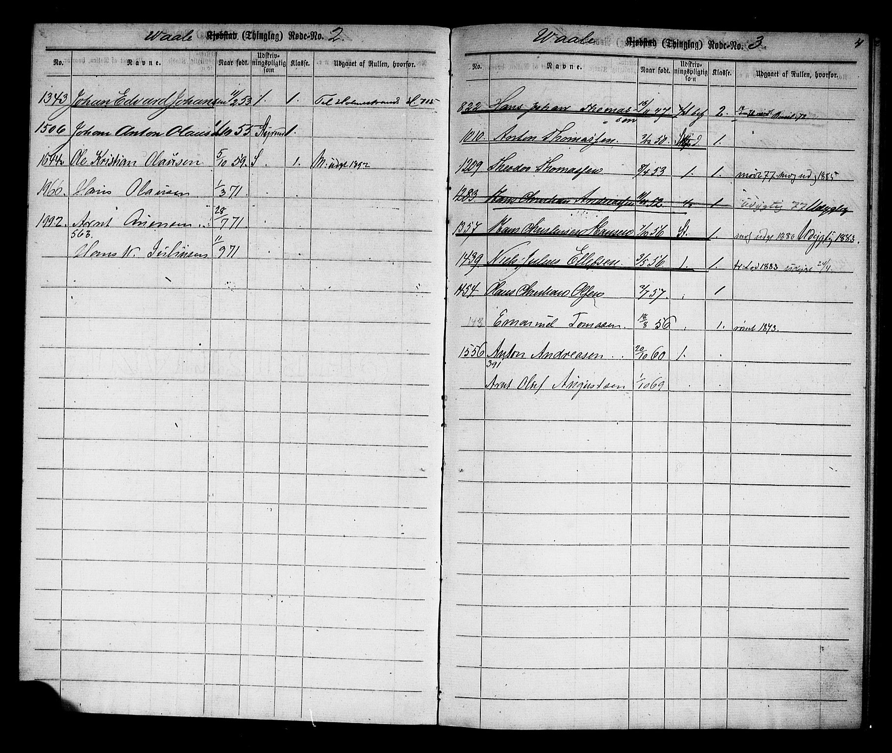 Horten innrulleringskontor, AV/SAKO-A-785/F/Fd/L0001: Utskrivningsregisterrulle, 1870-1890, p. 5