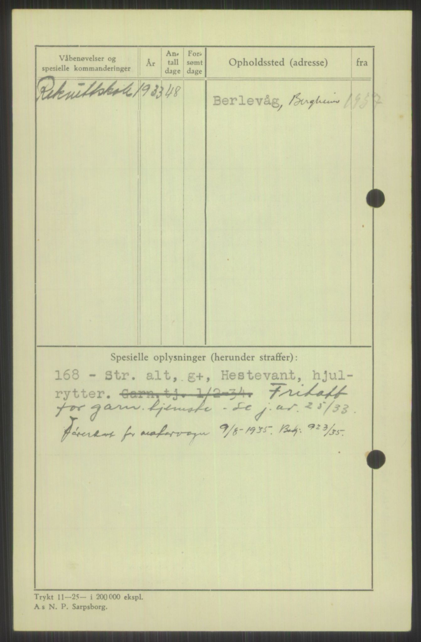 Forsvaret, Varanger bataljon, AV/RA-RAFA-2258/1/D/L0440: Rulleblad for fødte 1892-1912, 1892-1912, p. 1568