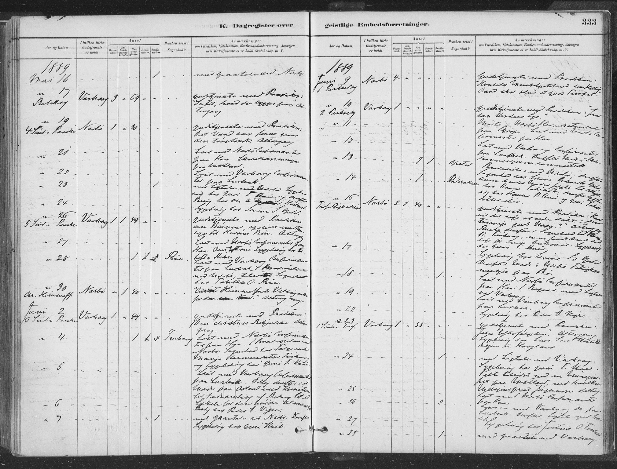 Hå sokneprestkontor, SAST/A-101801/001/30BA/L0010: Parish register (official) no. A 9, 1879-1896, p. 333