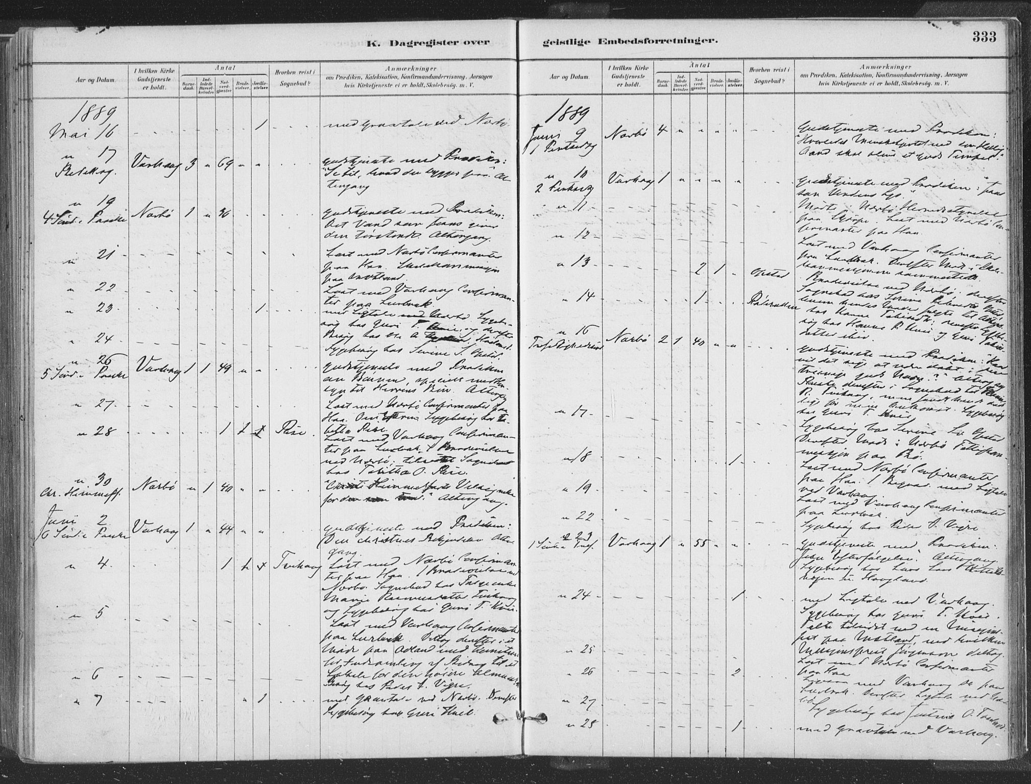 Hå sokneprestkontor, AV/SAST-A-101801/001/30BA/L0010: Parish register (official) no. A 9, 1879-1896, p. 333