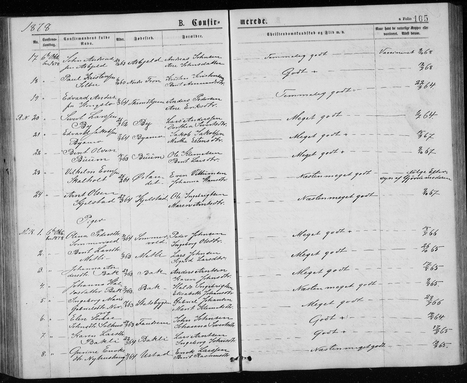 Ministerialprotokoller, klokkerbøker og fødselsregistre - Sør-Trøndelag, SAT/A-1456/671/L0843: Parish register (copy) no. 671C02, 1873-1892, p. 165