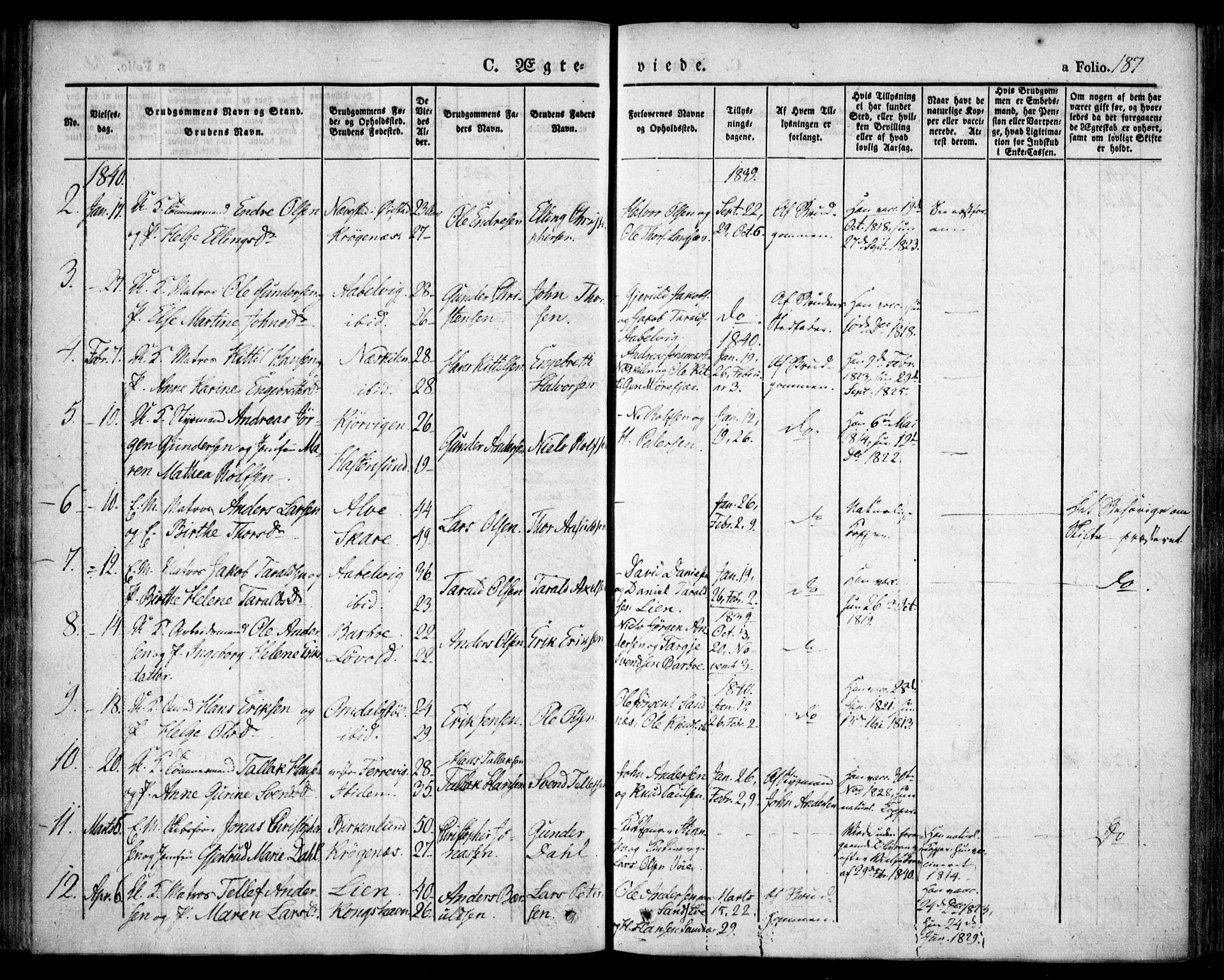 Tromøy sokneprestkontor, SAK/1111-0041/F/Fa/L0004: Parish register (official) no. A 4, 1837-1846, p. 187