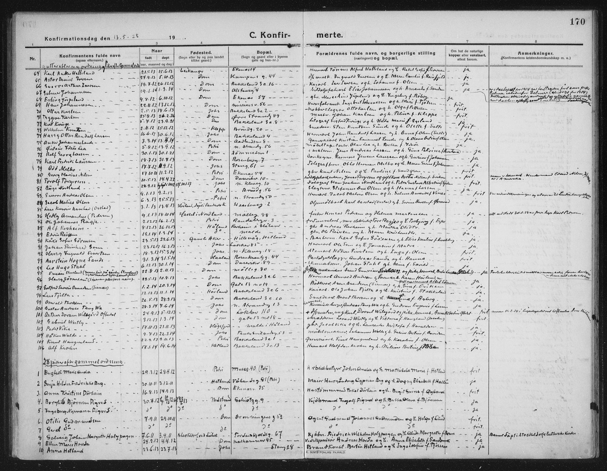 Domkirken sokneprestkontor, AV/SAST-A-101812/002/A/L0019: Parish register (official) no. A 35, 1916-1932, p. 170