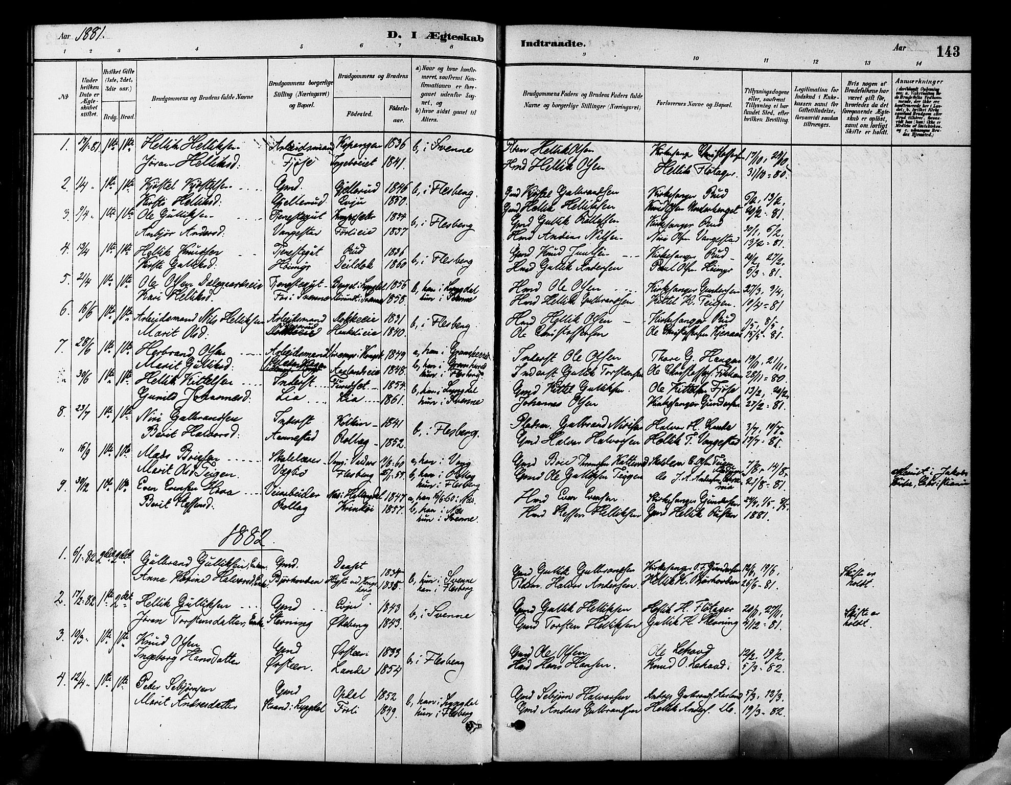 Flesberg kirkebøker, AV/SAKO-A-18/F/Fa/L0008: Parish register (official) no. I 8, 1879-1899, p. 143