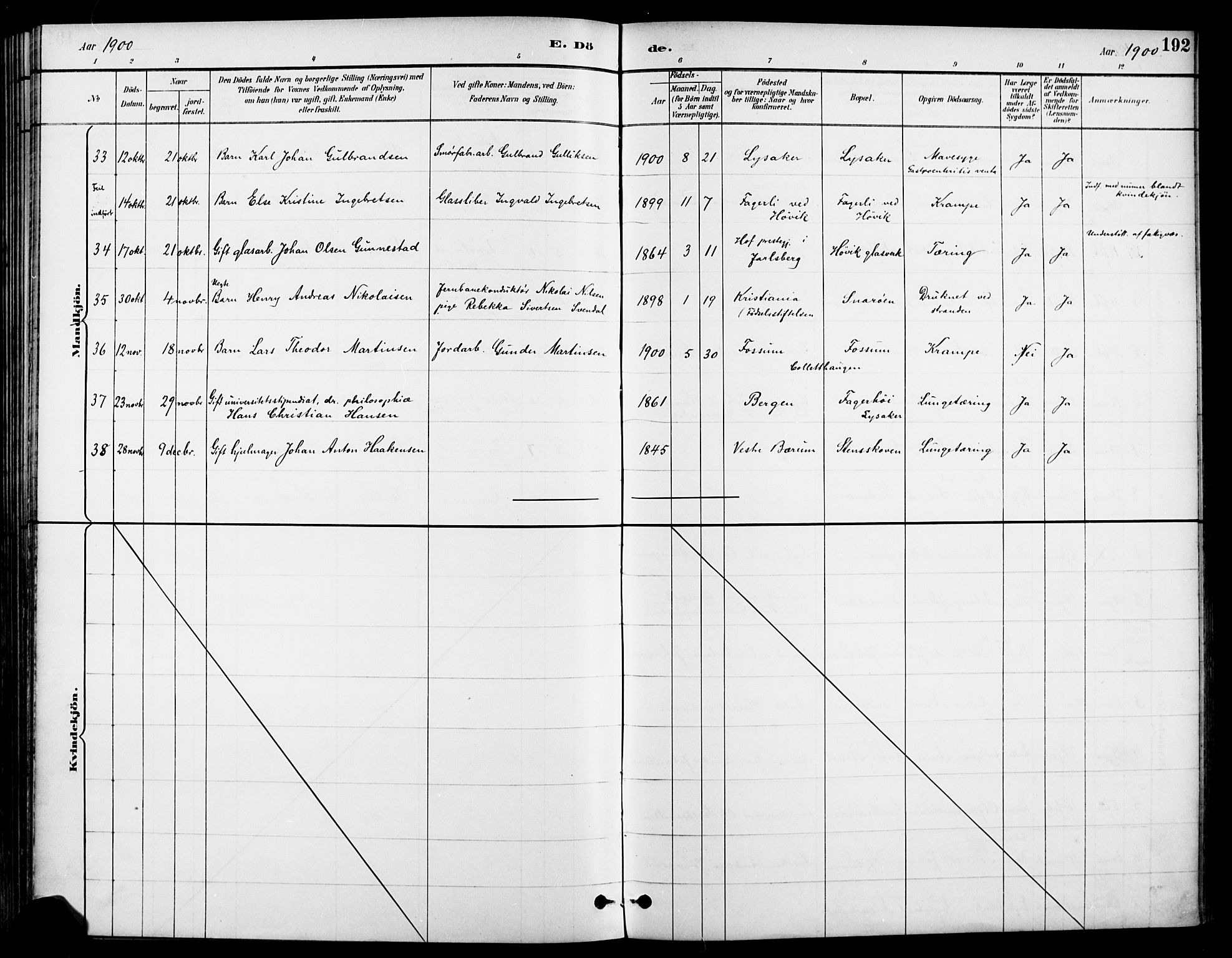 Asker prestekontor Kirkebøker, AV/SAO-A-10256a/F/Fc/L0003: Parish register (official) no. III 3, 1892-1904, p. 192