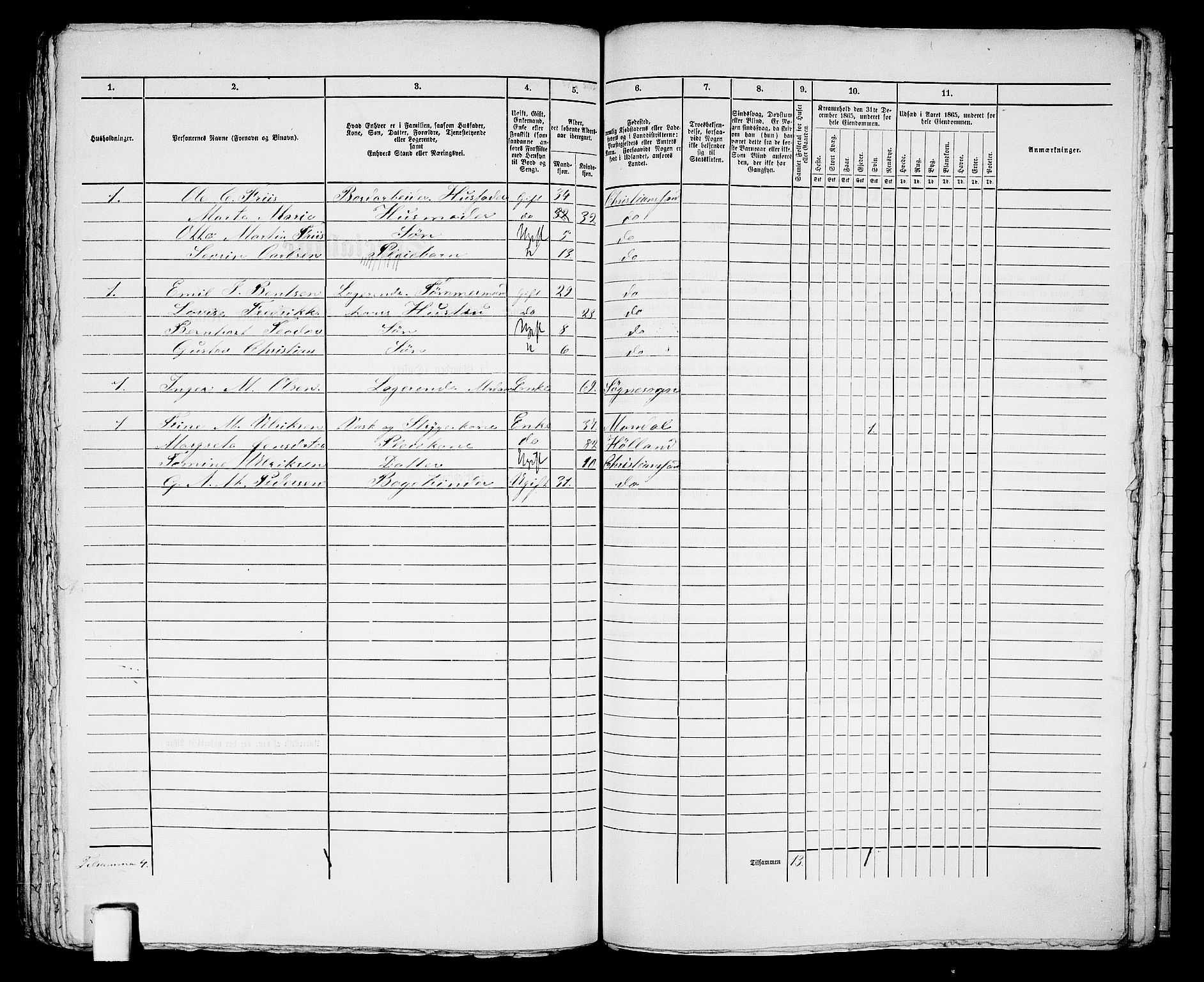 RA, 1865 census for Kristiansand, 1865, p. 464