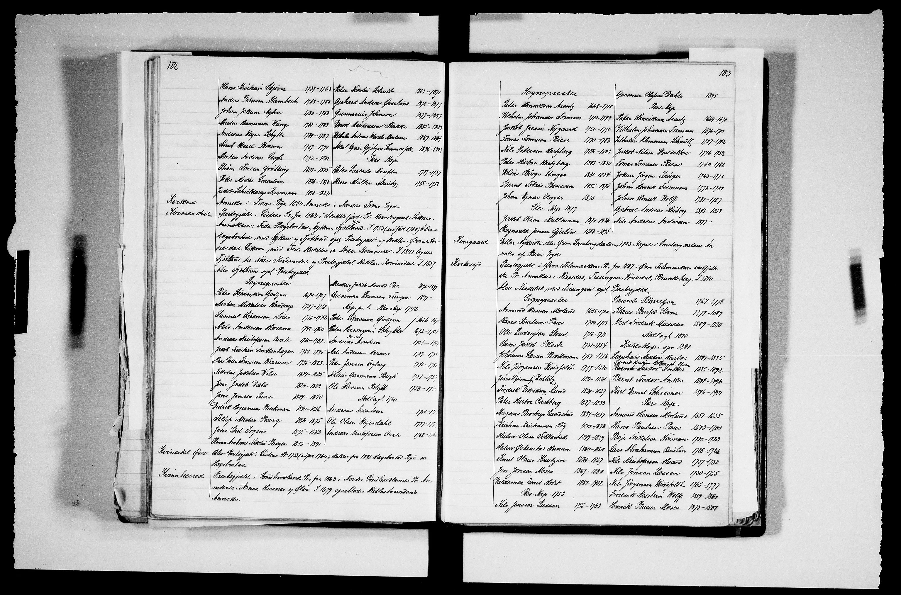 Manuskriptsamlingen, RA/EA-3667/F/L0111a: Schiørn, Fredrik; Den norske kirkes embeter og prester 1700-1900, Embeter, 1700-1900, p. 182-183