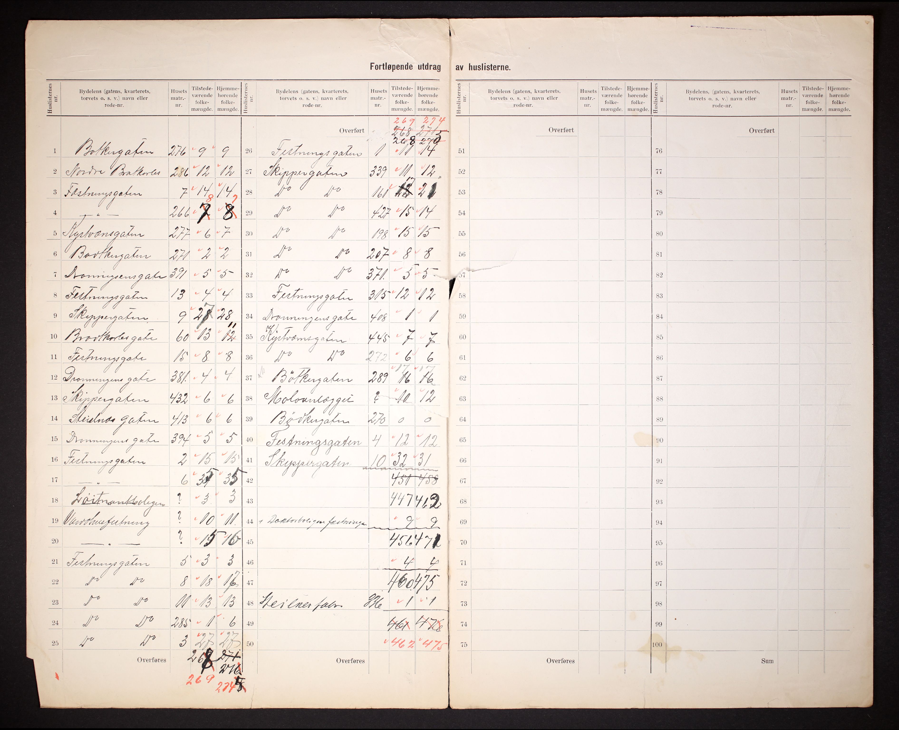 RA, 1910 census for Vardø, 1910, p. 6