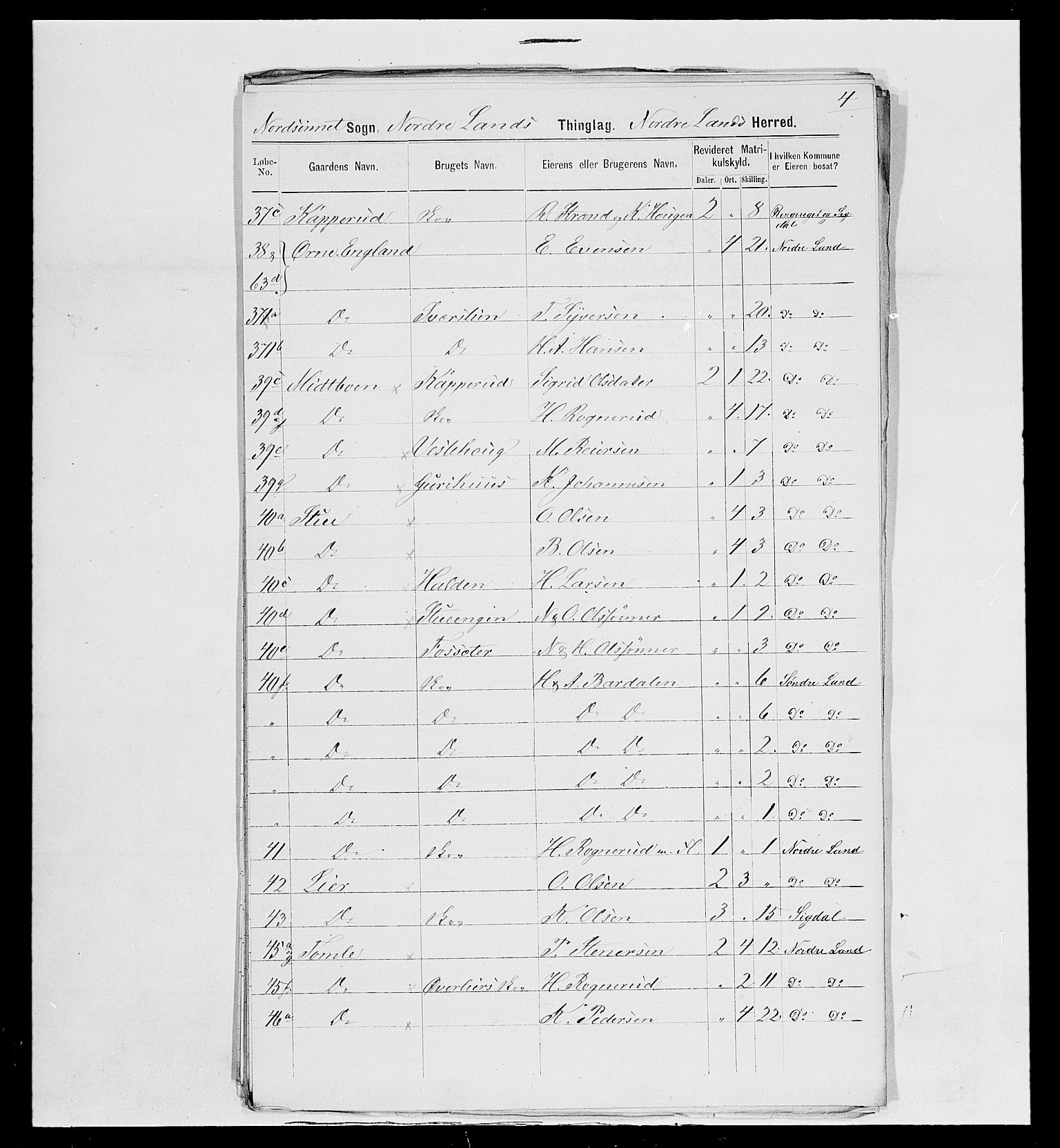 SAH, 1875 census for 0538P Nordre Land, 1875, p. 56