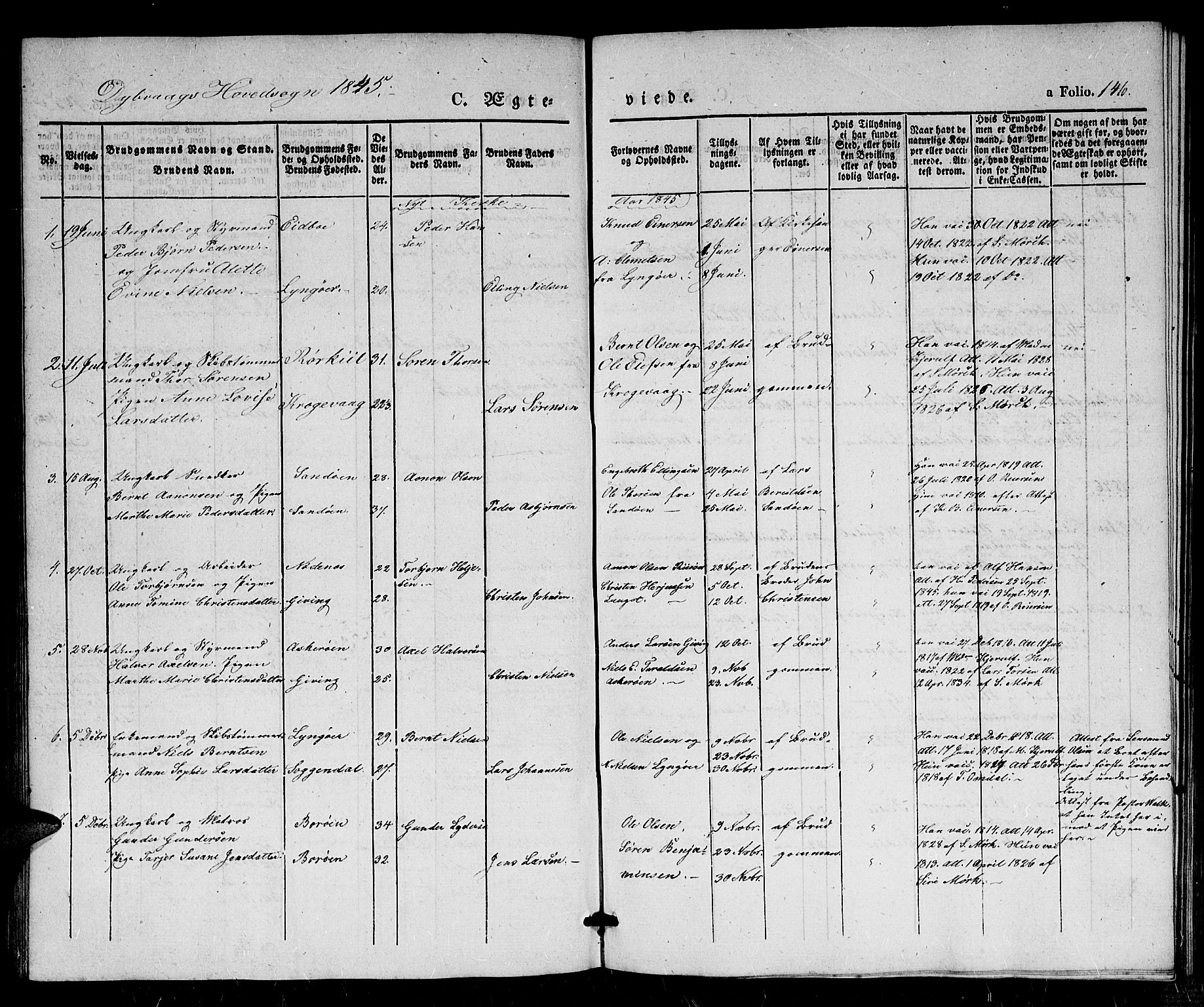 Dypvåg sokneprestkontor, AV/SAK-1111-0007/F/Fb/Fba/L0010: Parish register (copy) no. B 10, 1842-1857, p. 146