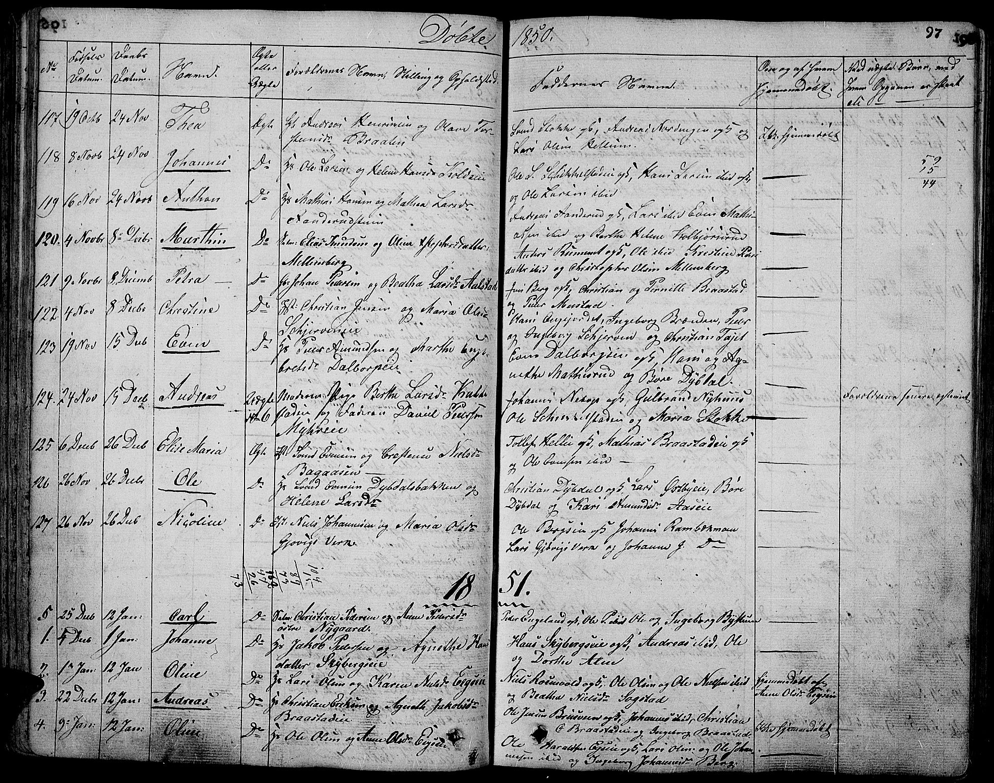 Vardal prestekontor, AV/SAH-PREST-100/H/Ha/Hab/L0004: Parish register (copy) no. 4, 1831-1853, p. 97