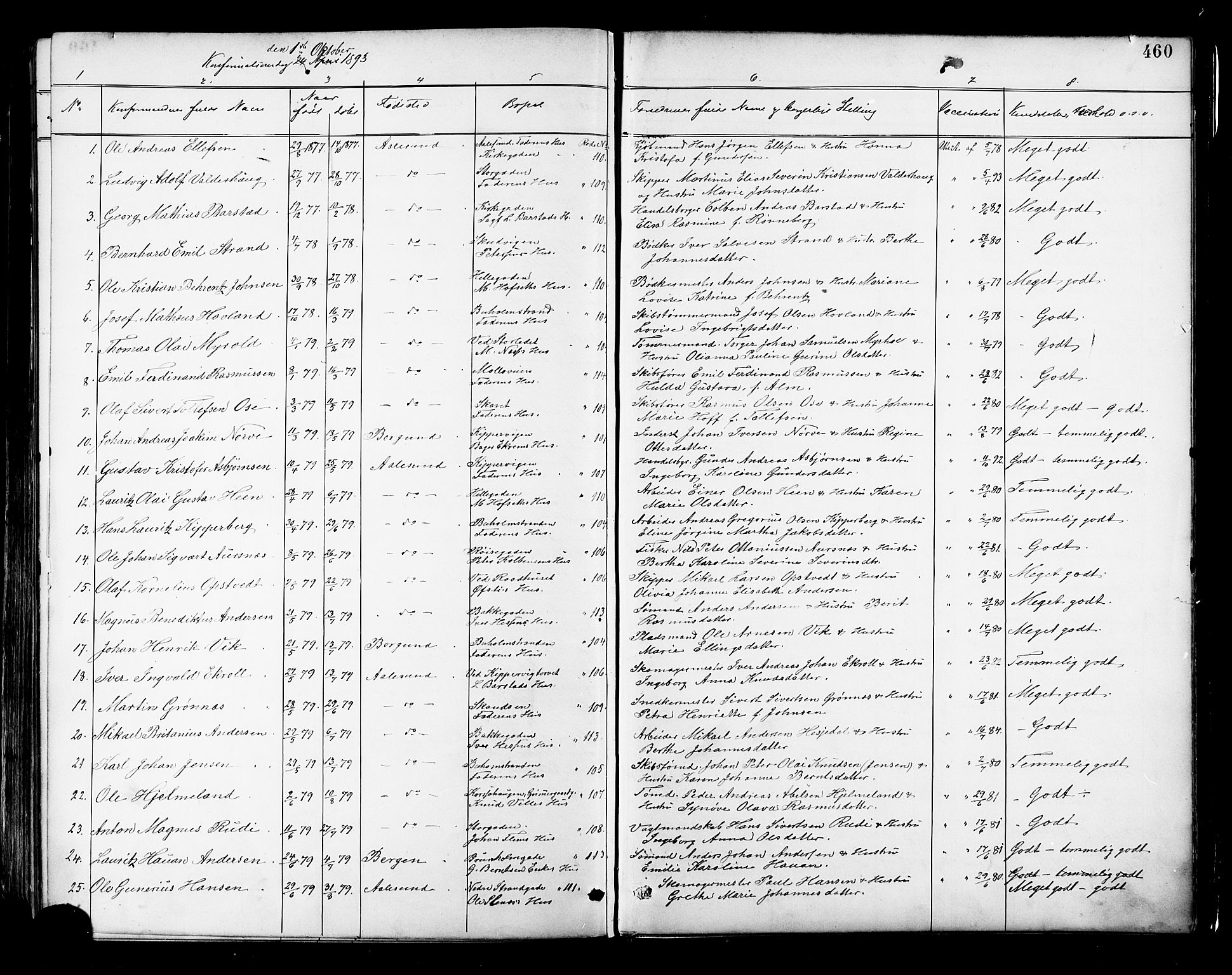 Ministerialprotokoller, klokkerbøker og fødselsregistre - Møre og Romsdal, AV/SAT-A-1454/529/L0455: Parish register (official) no. 529A05, 1885-1893, p. 460