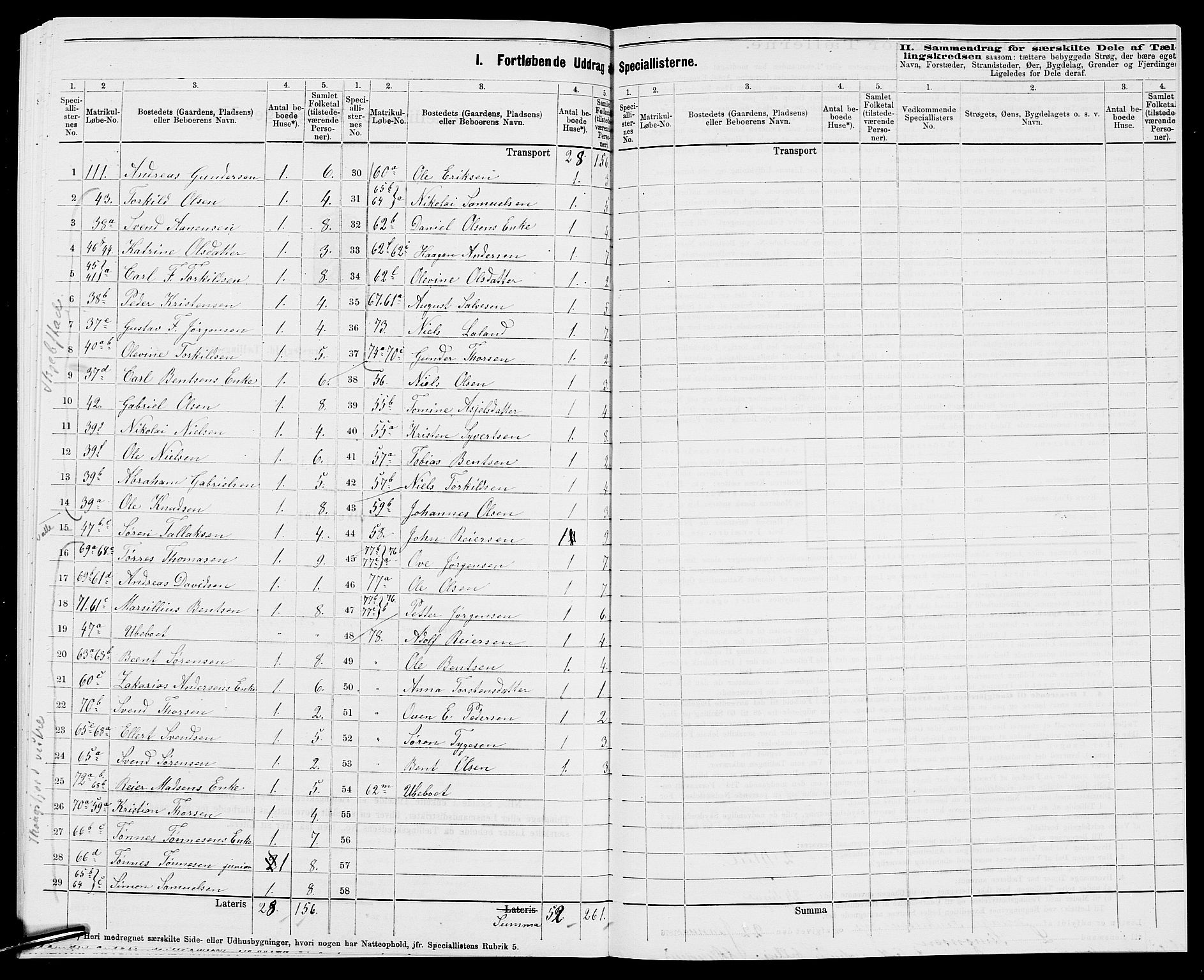 SAK, 1875 census for 1019L Mandal/Halse og Harkmark, 1875, p. 44