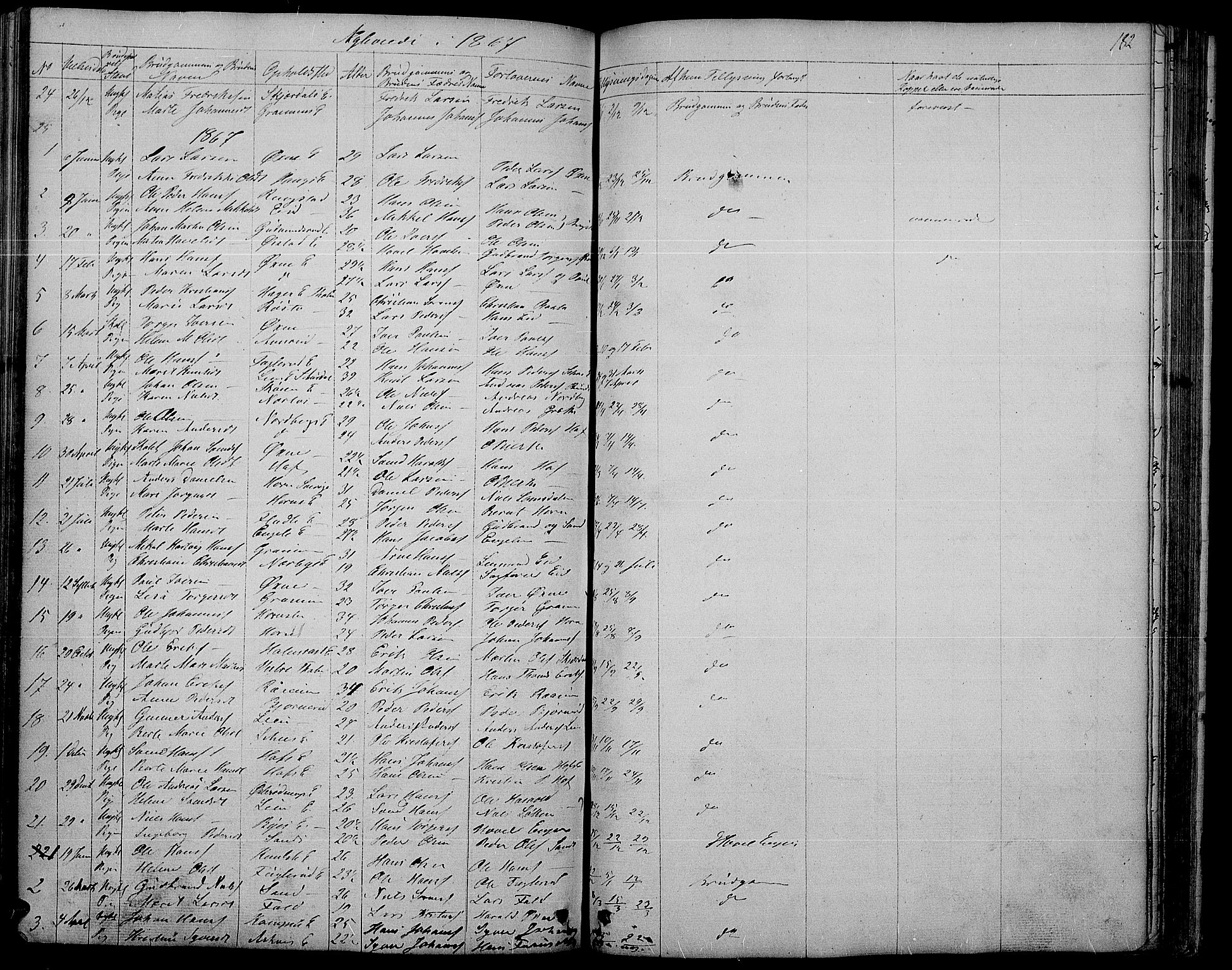 Søndre Land prestekontor, SAH/PREST-122/L/L0001: Parish register (copy) no. 1, 1849-1883, p. 182