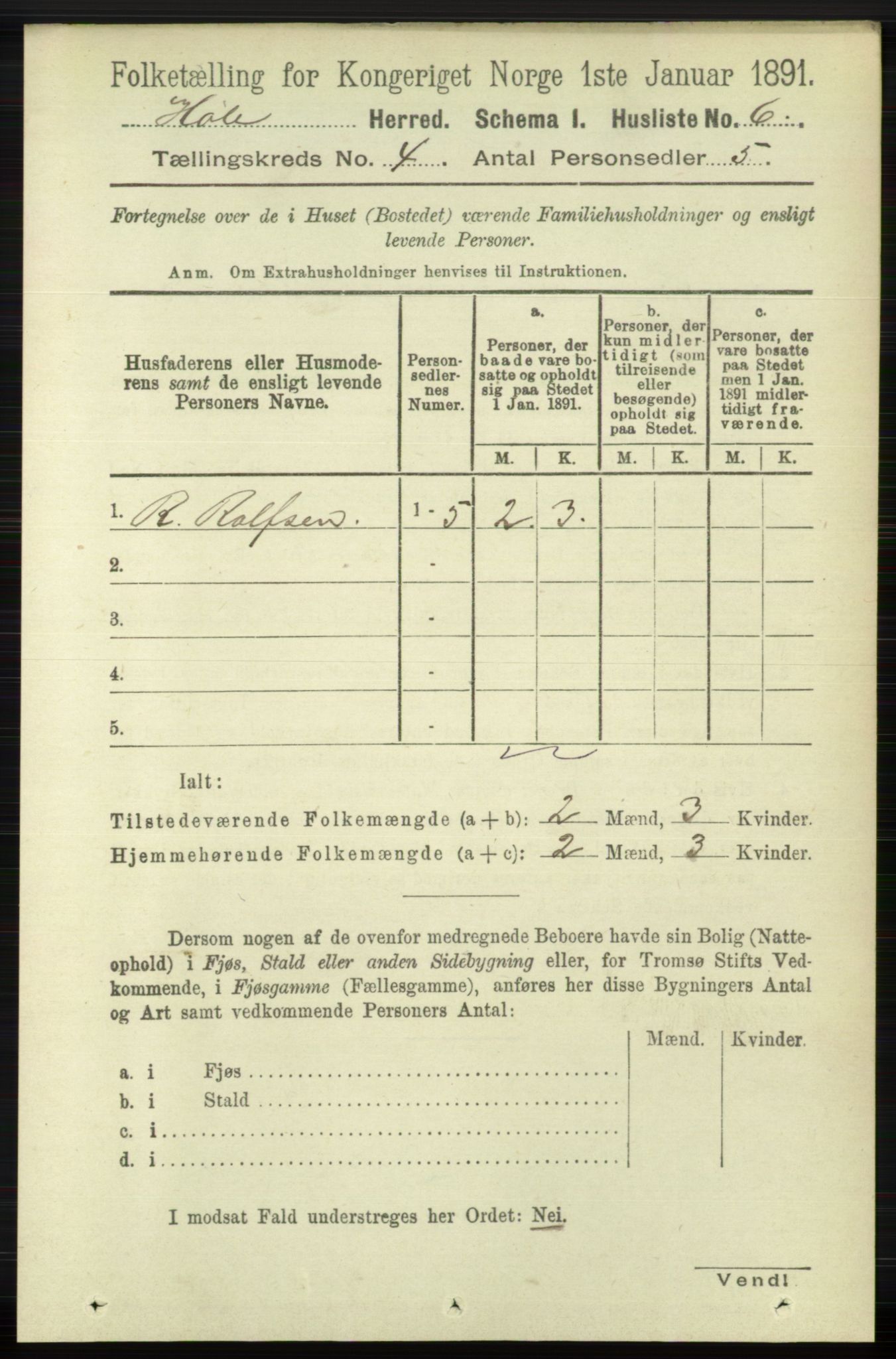 RA, 1891 census for 1128 Høle, 1891, p. 821