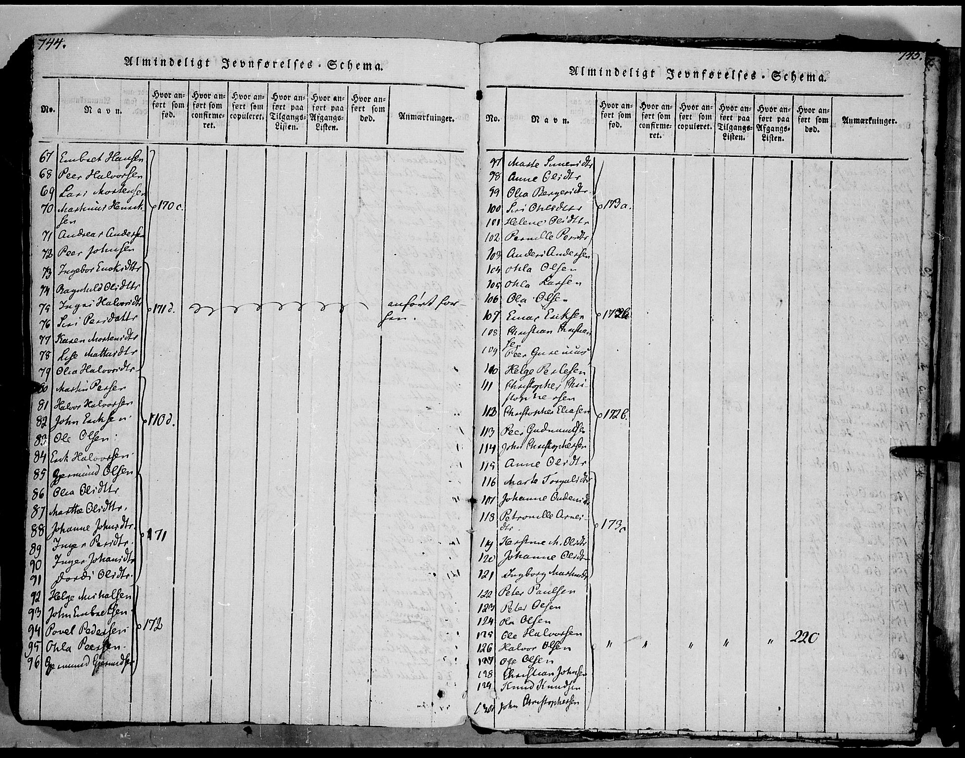 Trysil prestekontor, AV/SAH-PREST-046/H/Ha/Haa/L0003: Parish register (official) no. 3 /1, 1814-1841, p. 744-745