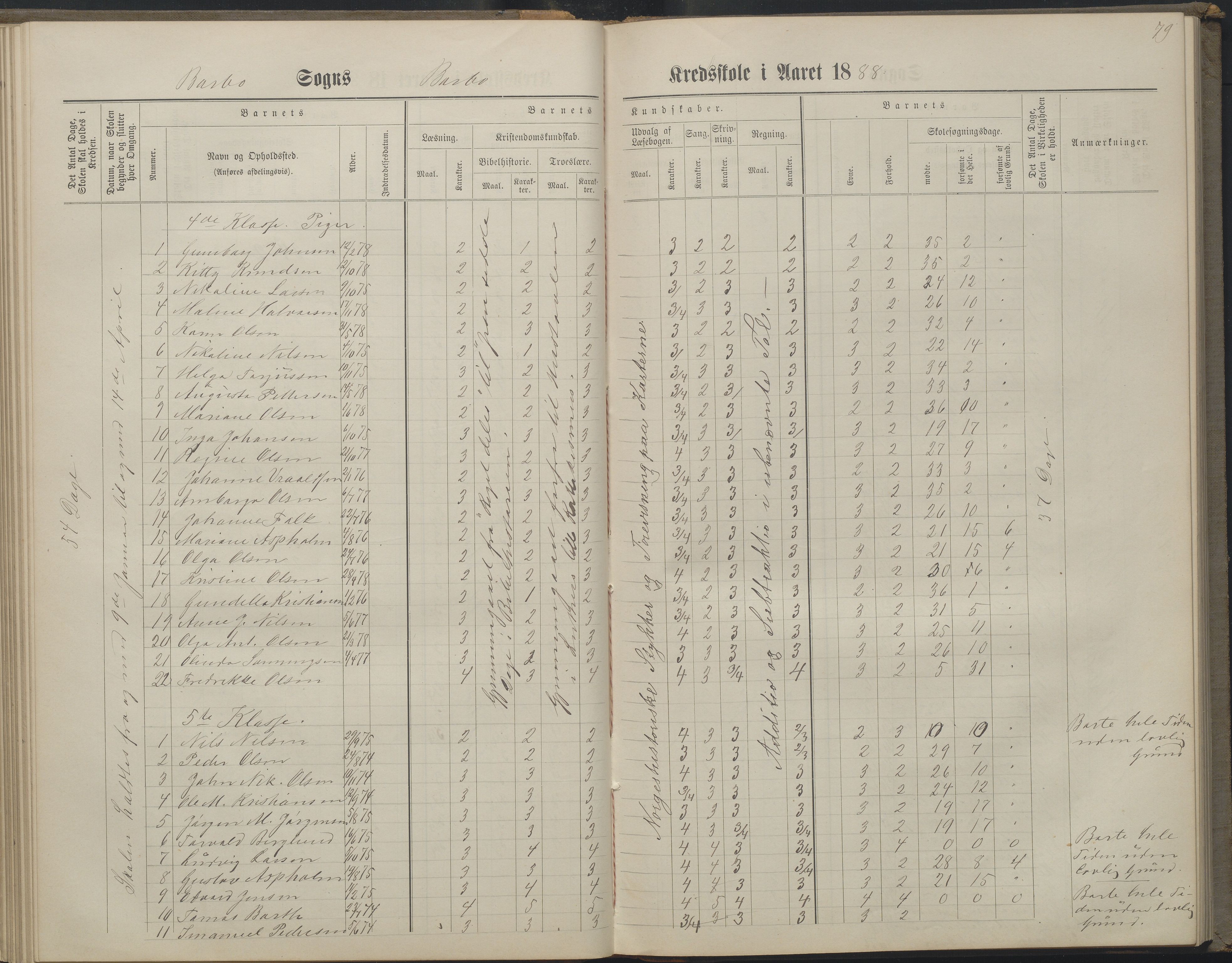 Arendal kommune, Katalog I, AAKS/KA0906-PK-I/07/L0160: Skoleprotokoll for nederste klasse, 1863-1877, p. 79