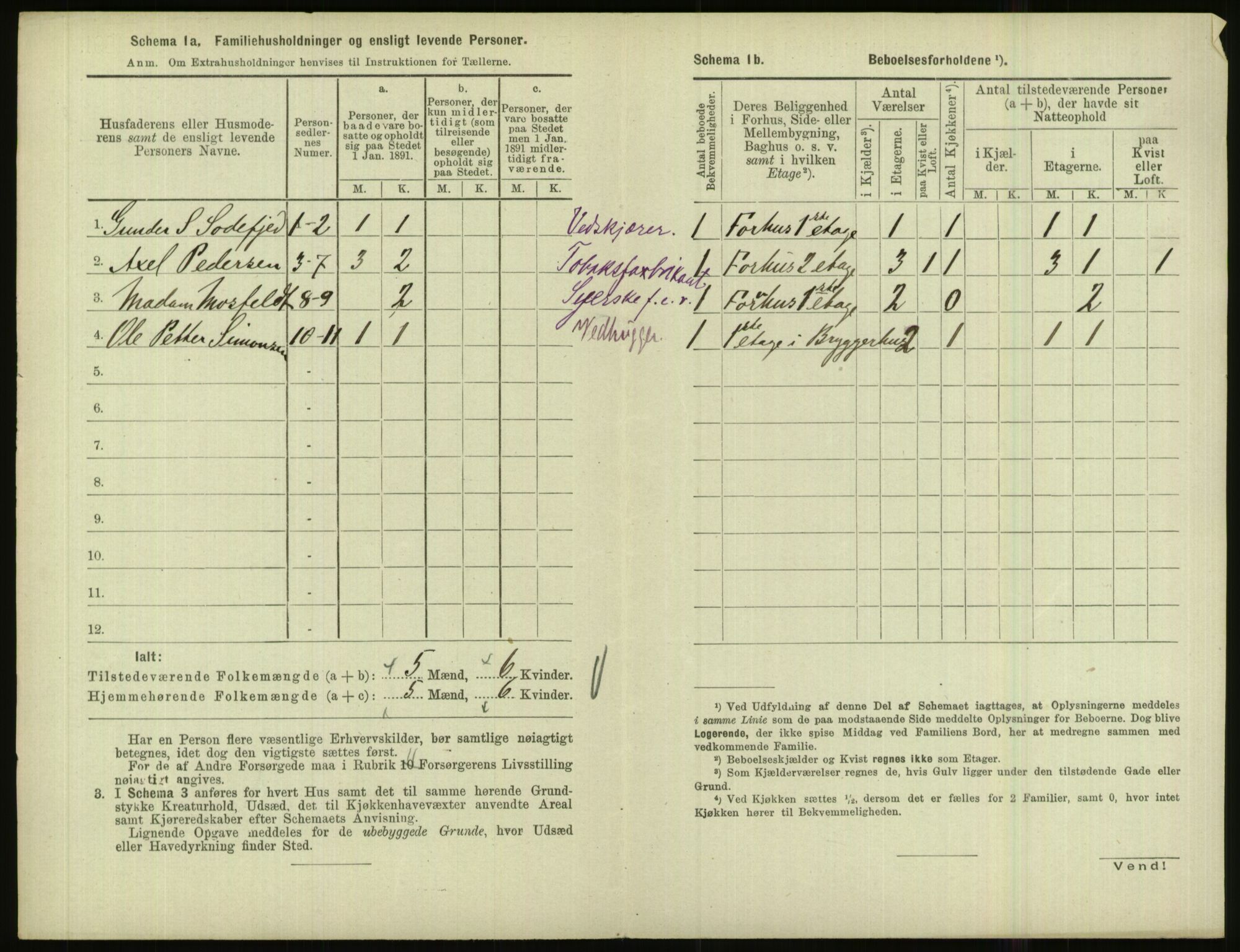 RA, 1891 census for 1001 Kristiansand, 1891, p. 1099