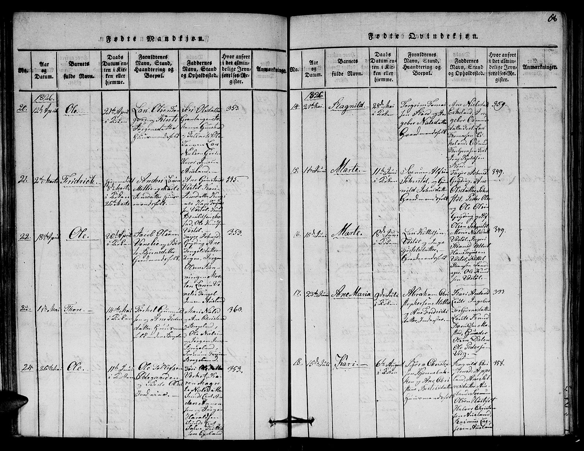 Gjerstad sokneprestkontor, AV/SAK-1111-0014/F/Fa/Faa/L0004: Parish register (official) no. A 4, 1816-1829, p. 68