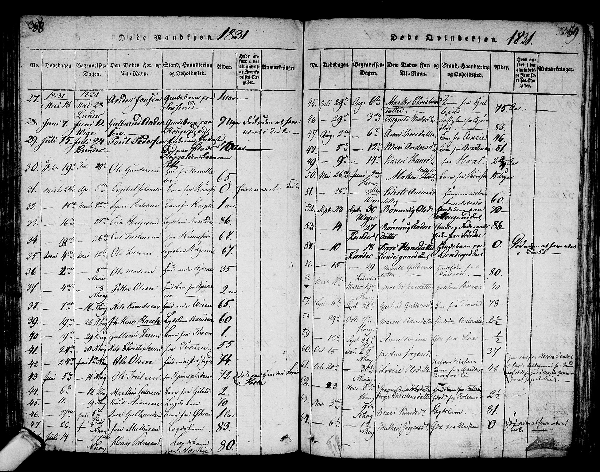 Norderhov kirkebøker, AV/SAKO-A-237/F/Fa/L0008: Parish register (official) no. 8, 1814-1833, p. 358-359