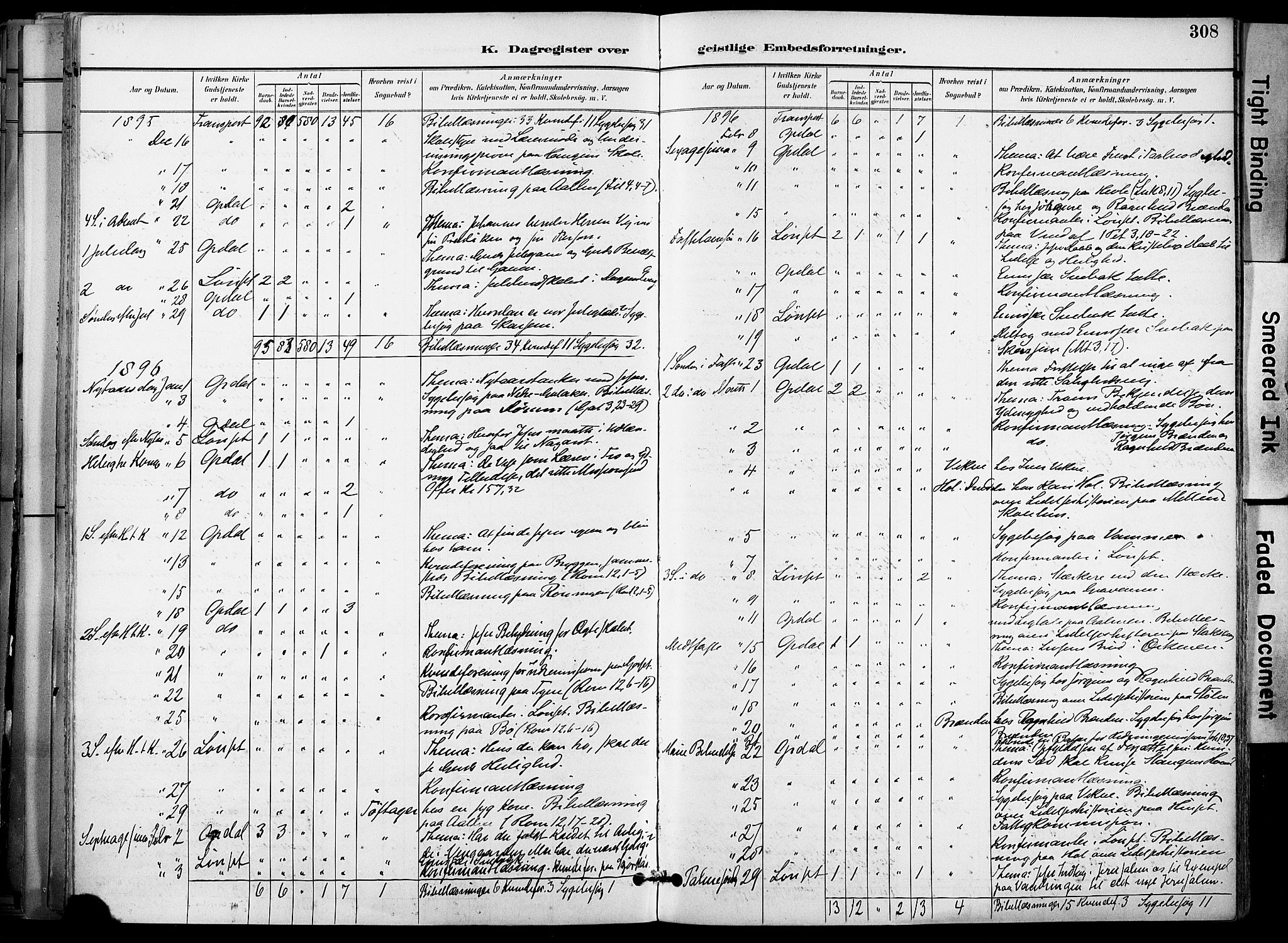 Ministerialprotokoller, klokkerbøker og fødselsregistre - Sør-Trøndelag, SAT/A-1456/678/L0902: Parish register (official) no. 678A11, 1895-1911, p. 308