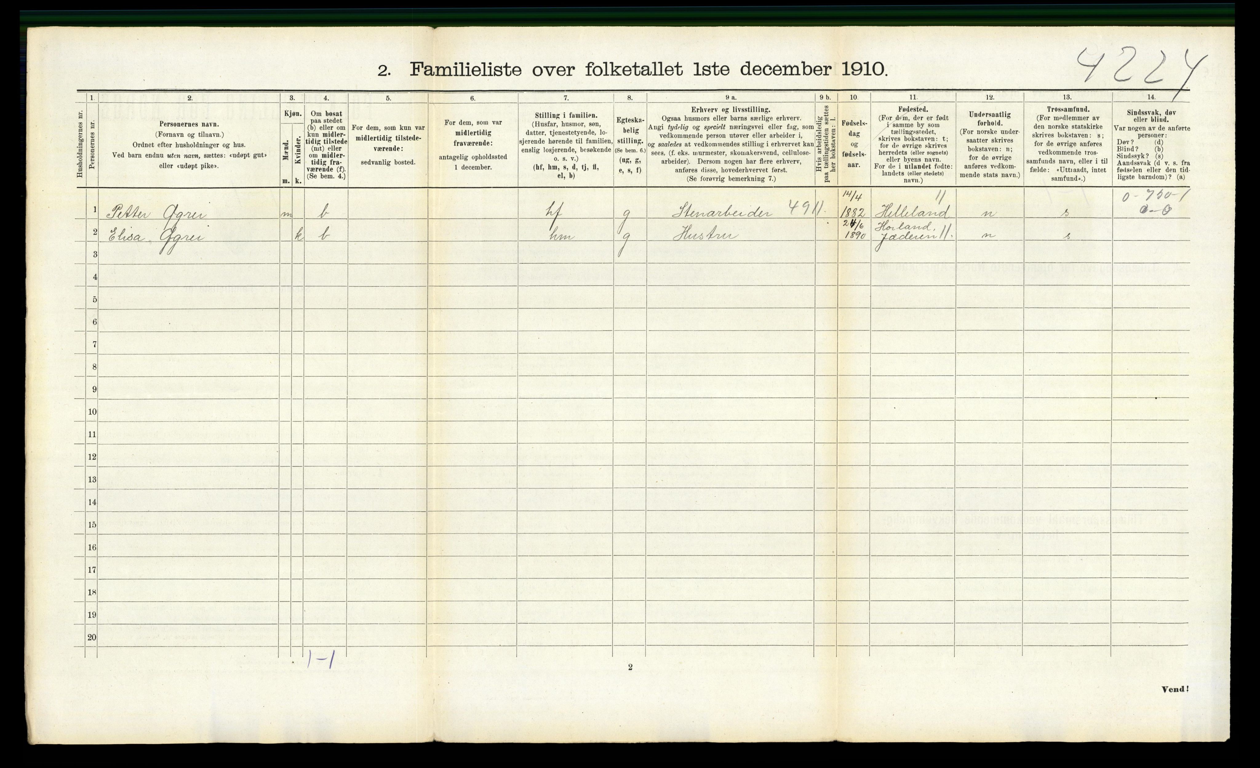 RA, 1910 census for Sandnes, 1910, p. 1771