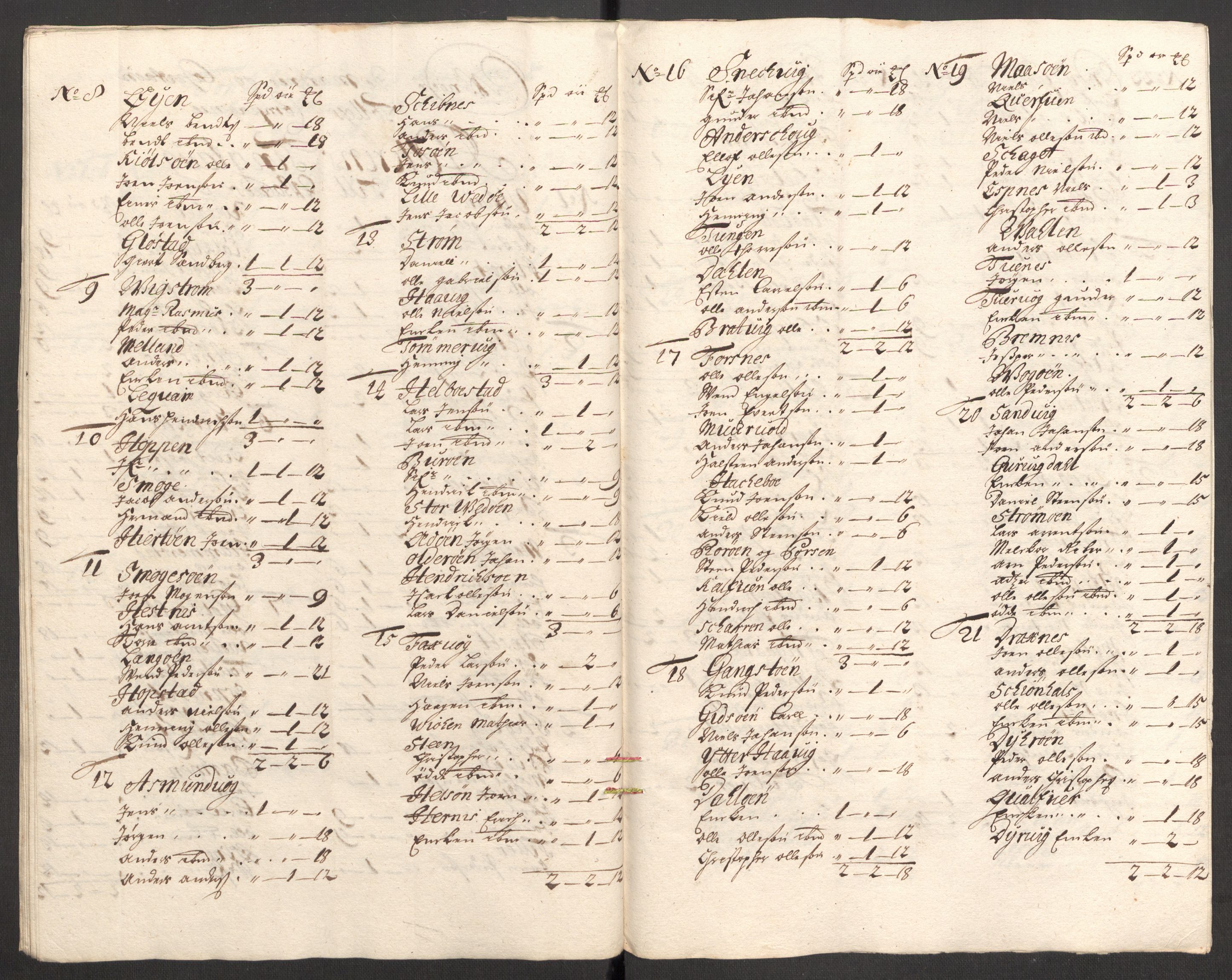 Rentekammeret inntil 1814, Reviderte regnskaper, Fogderegnskap, AV/RA-EA-4092/R57/L3855: Fogderegnskap Fosen, 1702-1703, p. 131