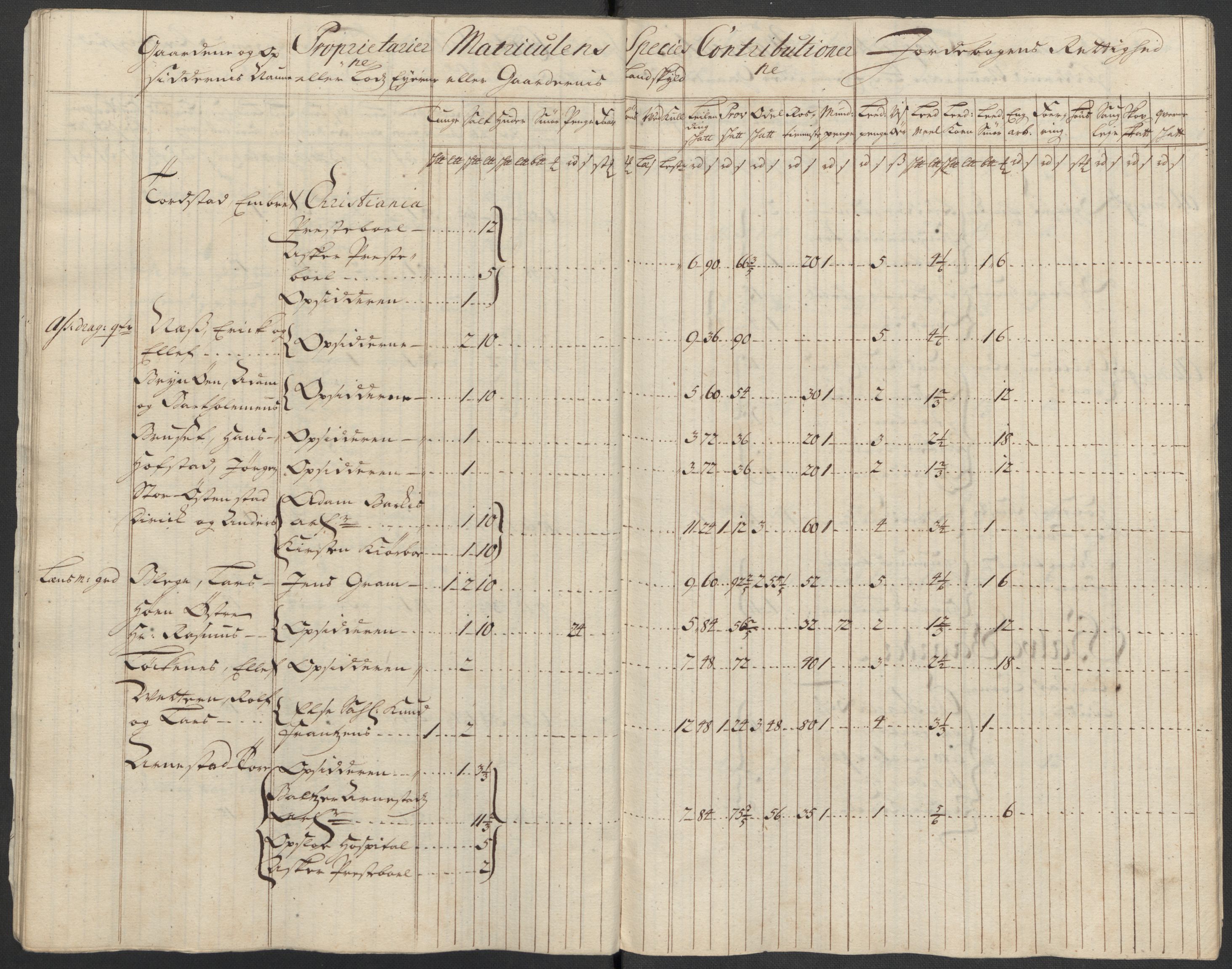 Rentekammeret inntil 1814, Reviderte regnskaper, Fogderegnskap, AV/RA-EA-4092/R10/L0454: Fogderegnskap Aker og Follo, 1716, p. 54