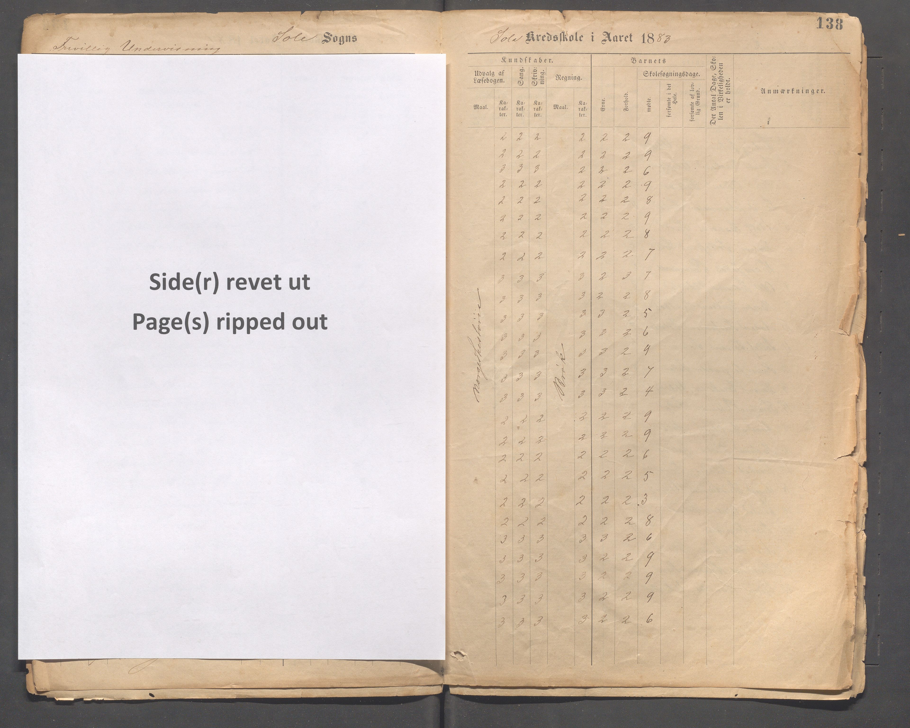 Håland kommune - Sola skole, IKAR/K-102440/F/L0001: Skoleprotokoll, 1877-1889, p. 137b-138a