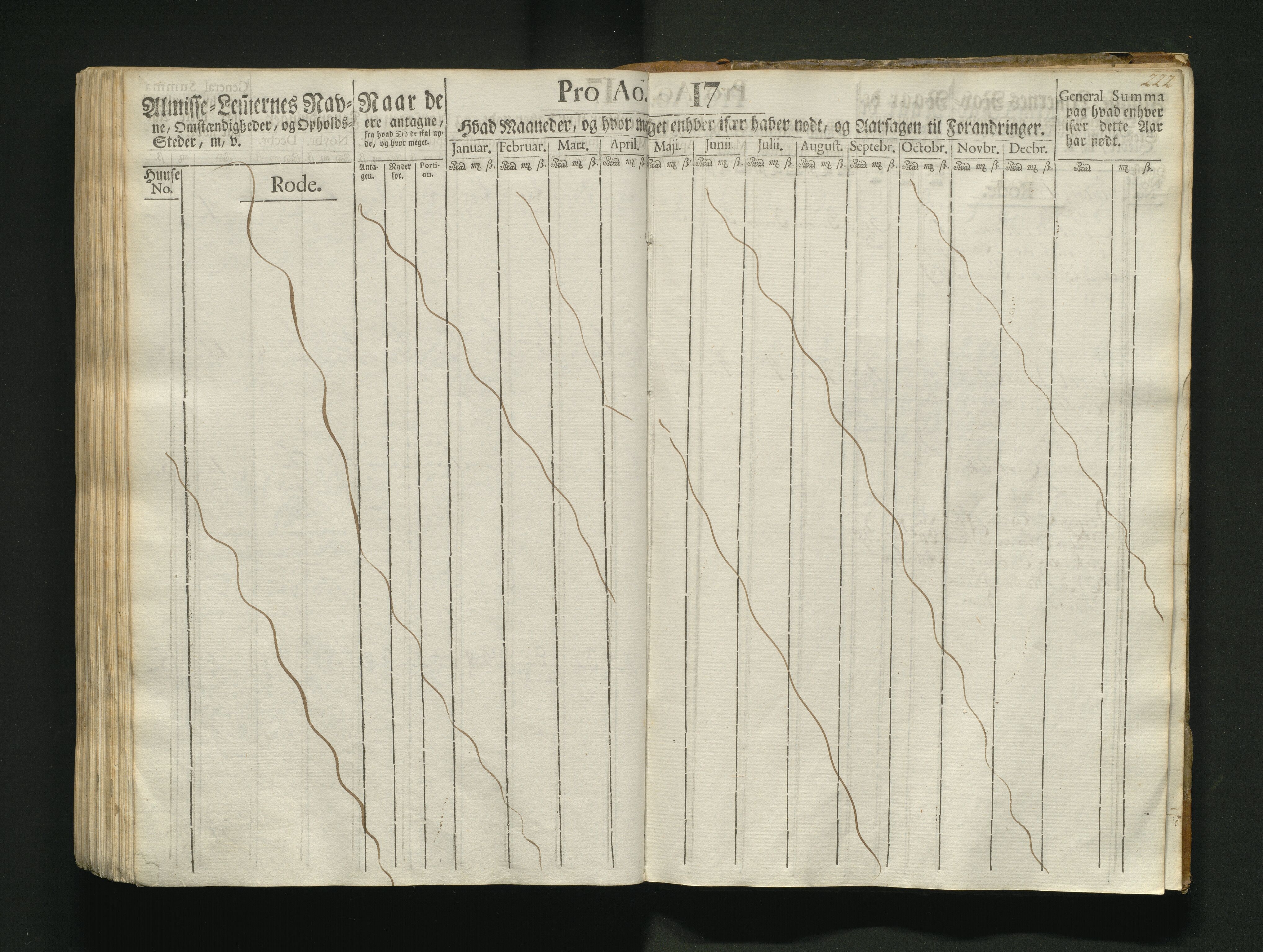 Overfattigkommisjonen i Bergen, AV/SAB-A-89001/F/L0004: Utdelingsbok for fattige i Korskirkesoknet, 1786-1790, p. 221b-222a